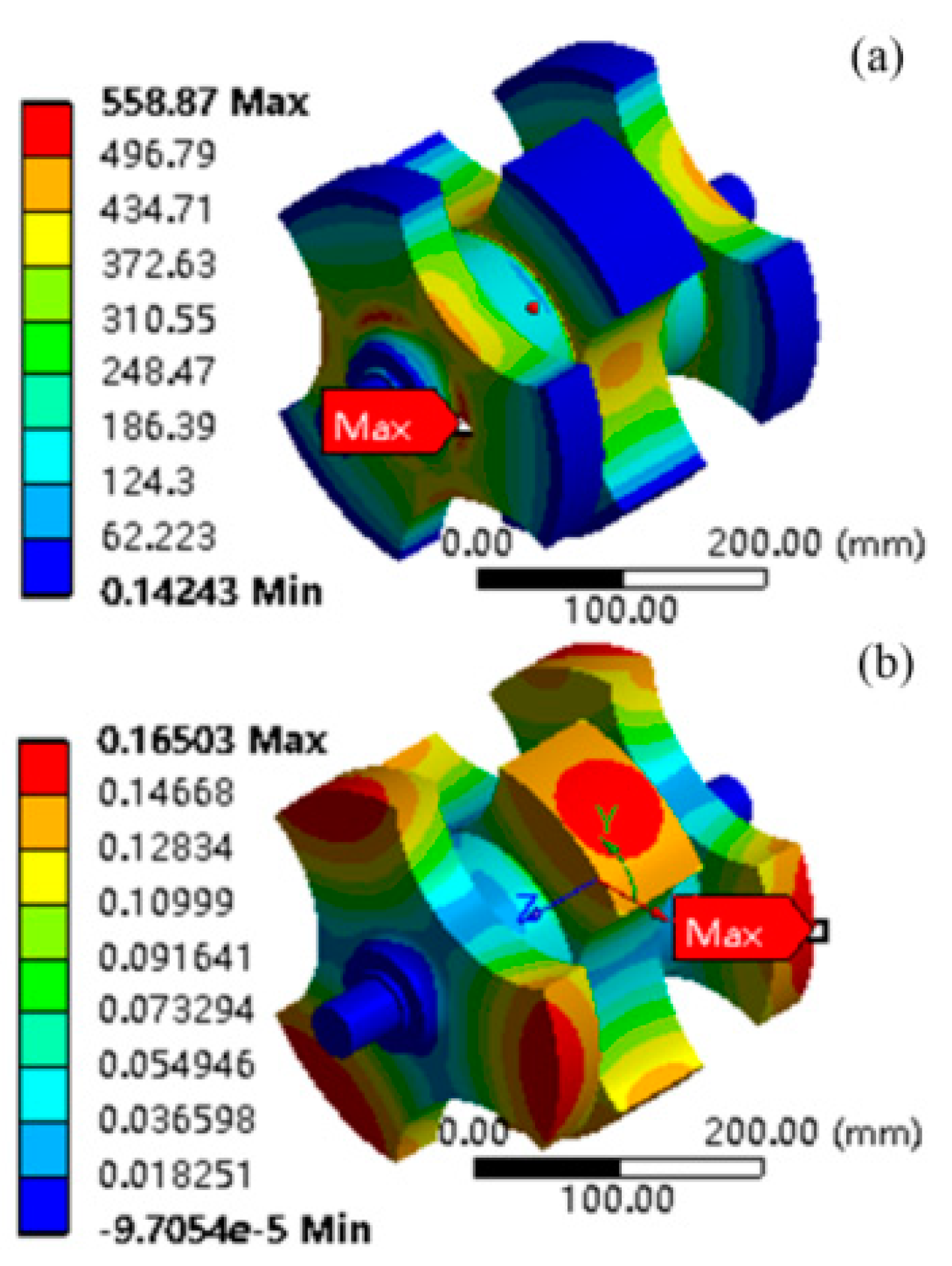 Preprints 78545 g011