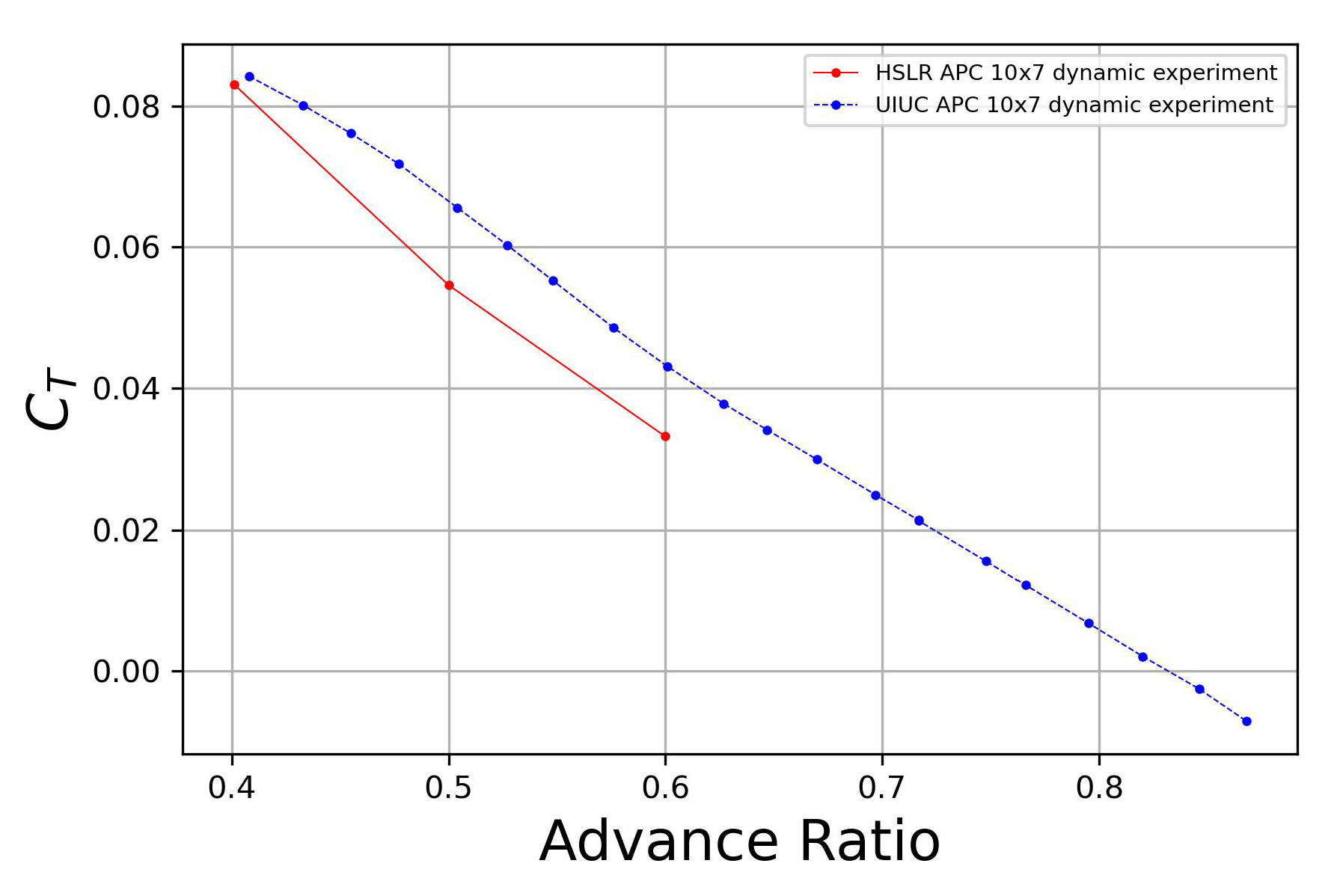 Preprints 74084 g018