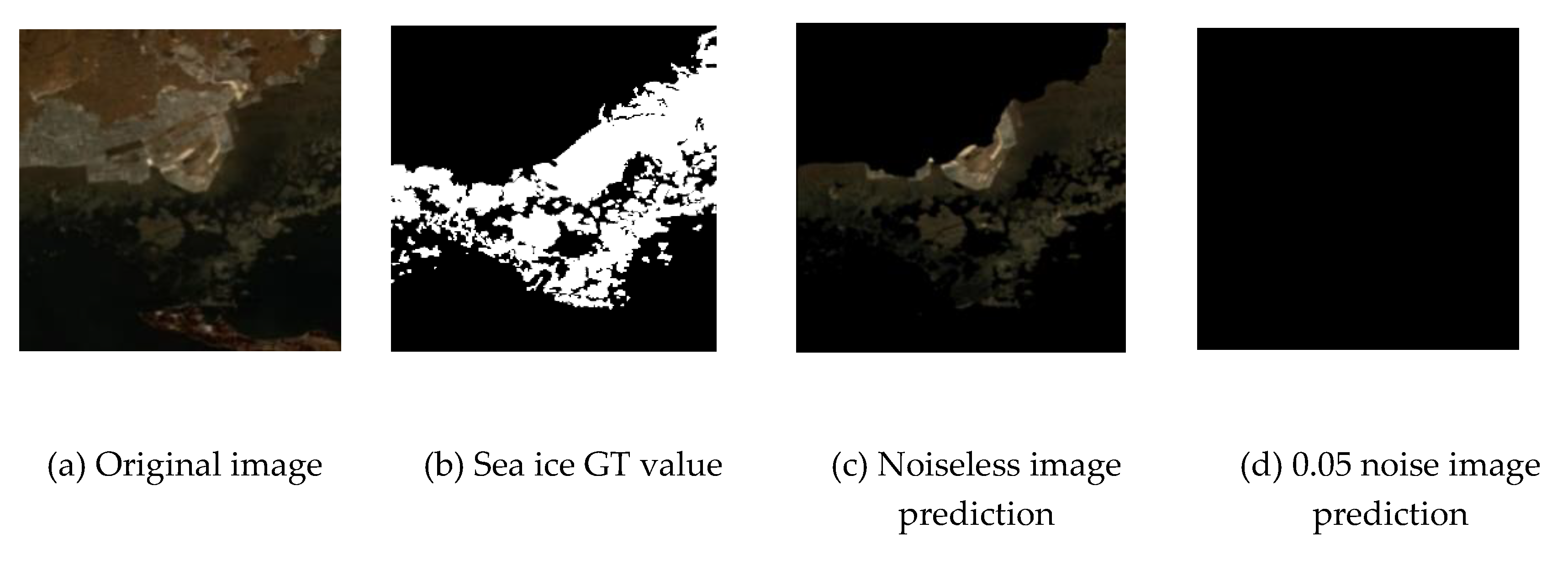 Preprints 79615 g002