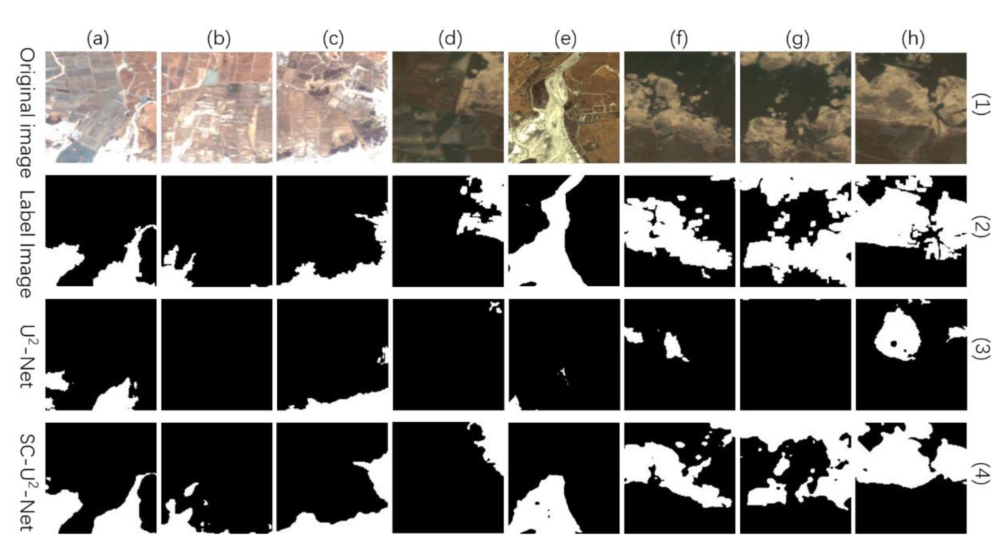 Preprints 79615 g004