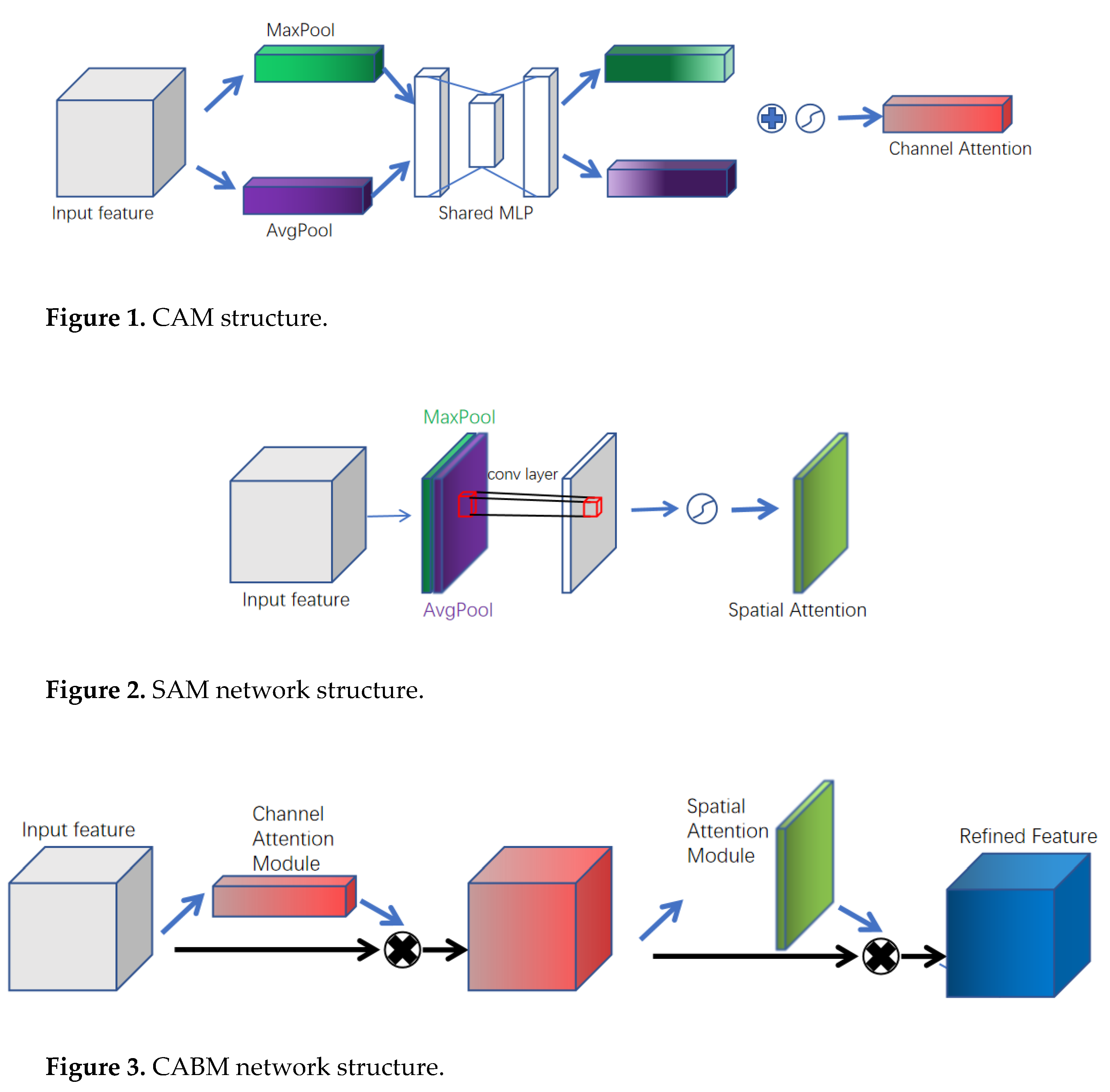 Preprints 79615 i001