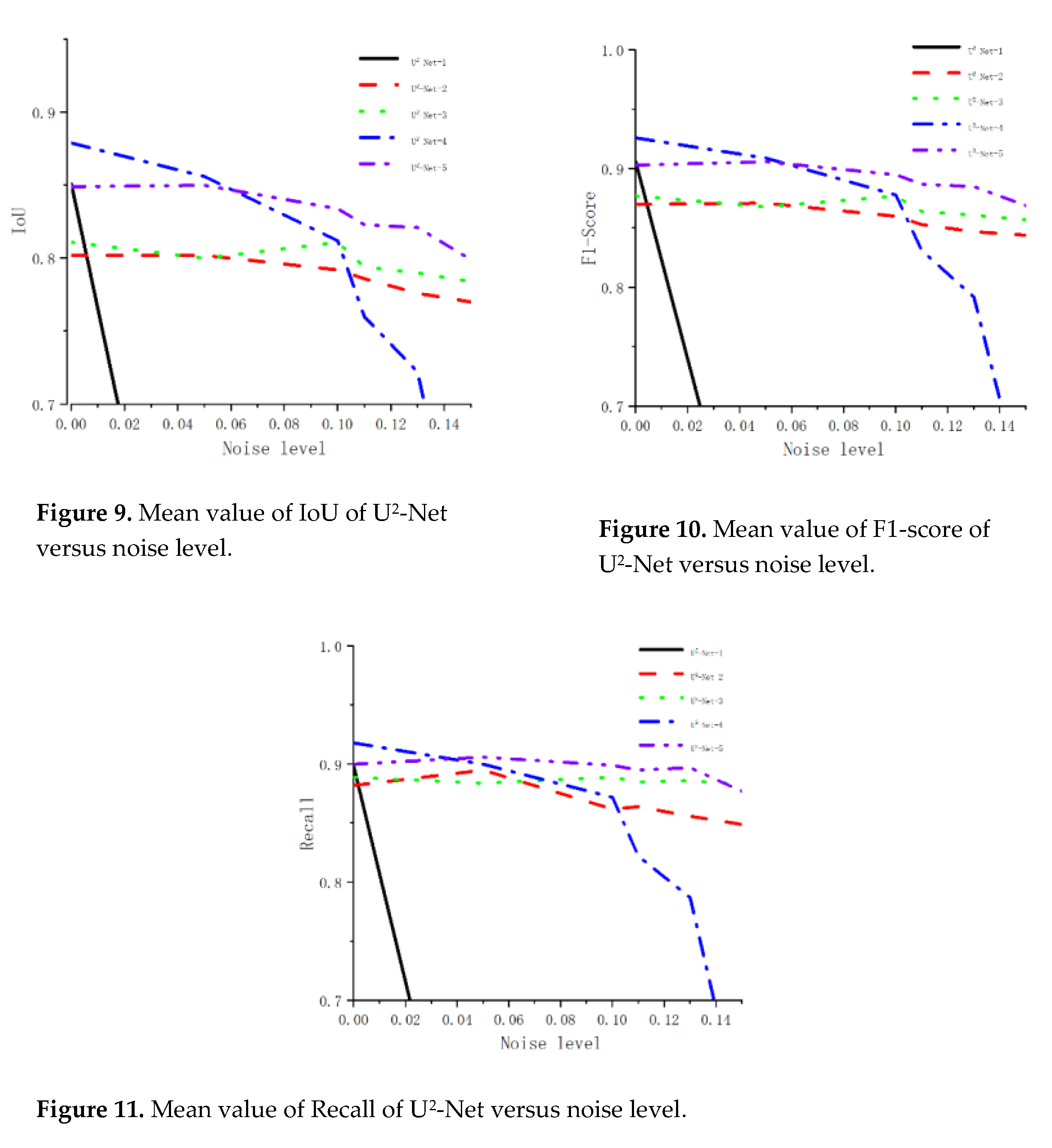 Preprints 79615 i003