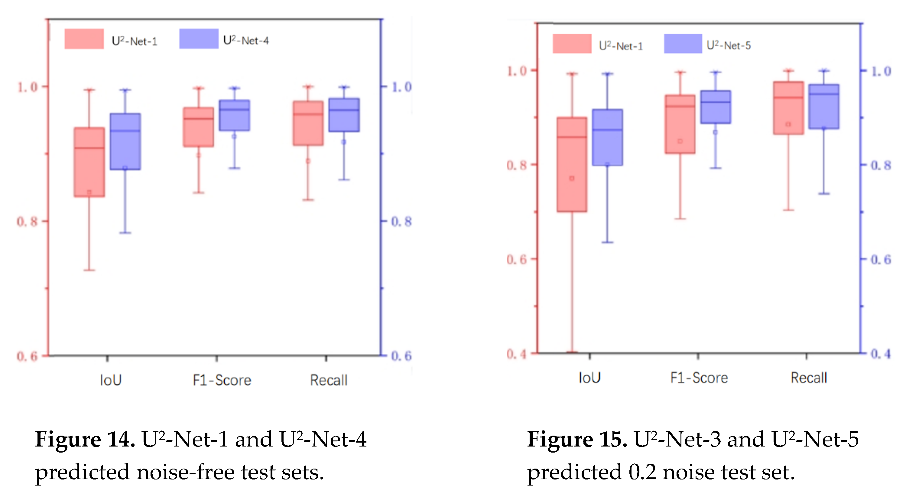 Preprints 79615 i005