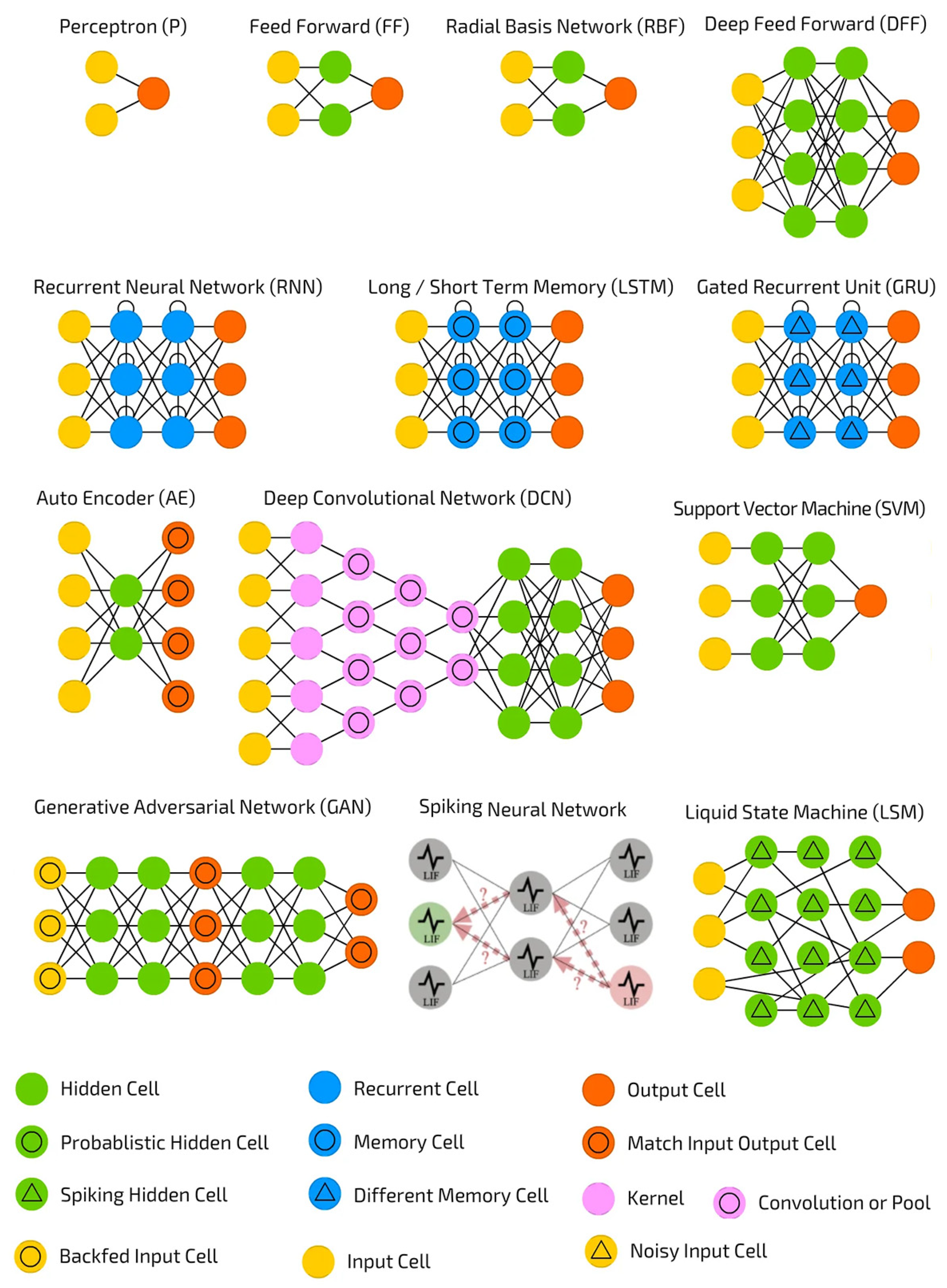 Preprints 90043 g004