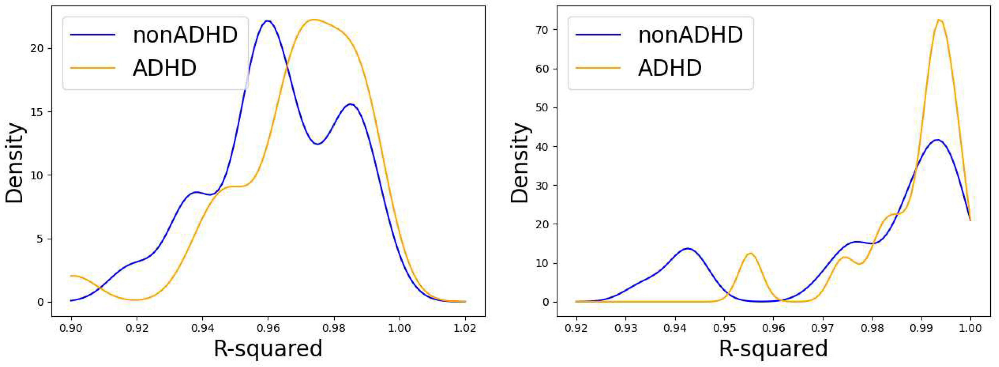 Preprints 95390 g004