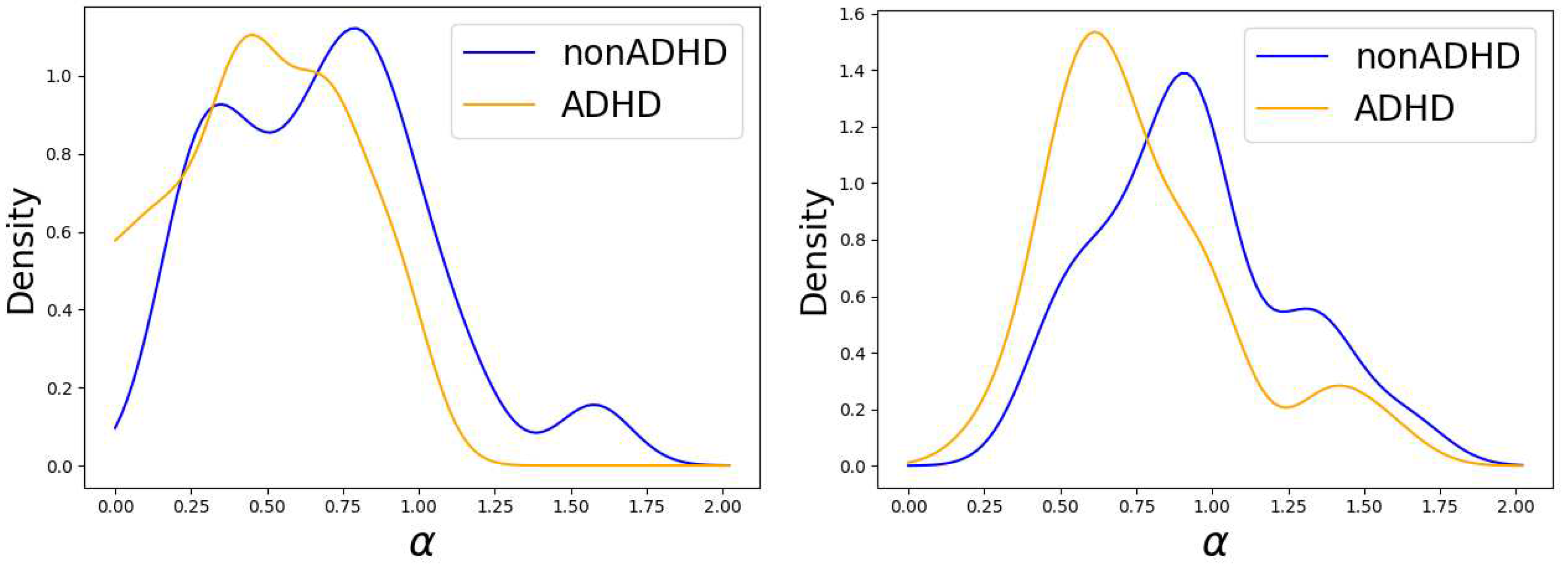 Preprints 95390 g005