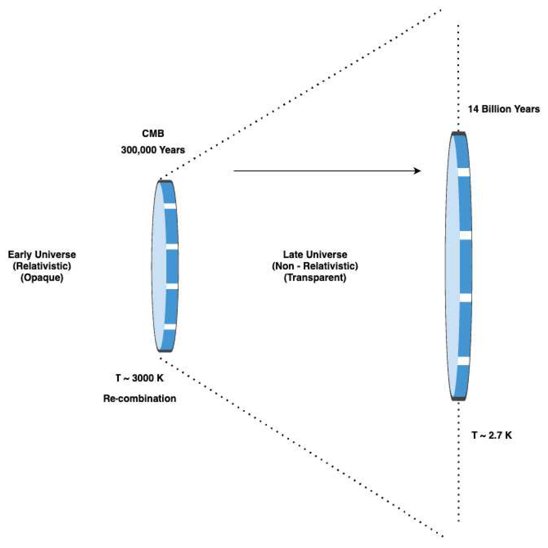 Preprints 79797 g002