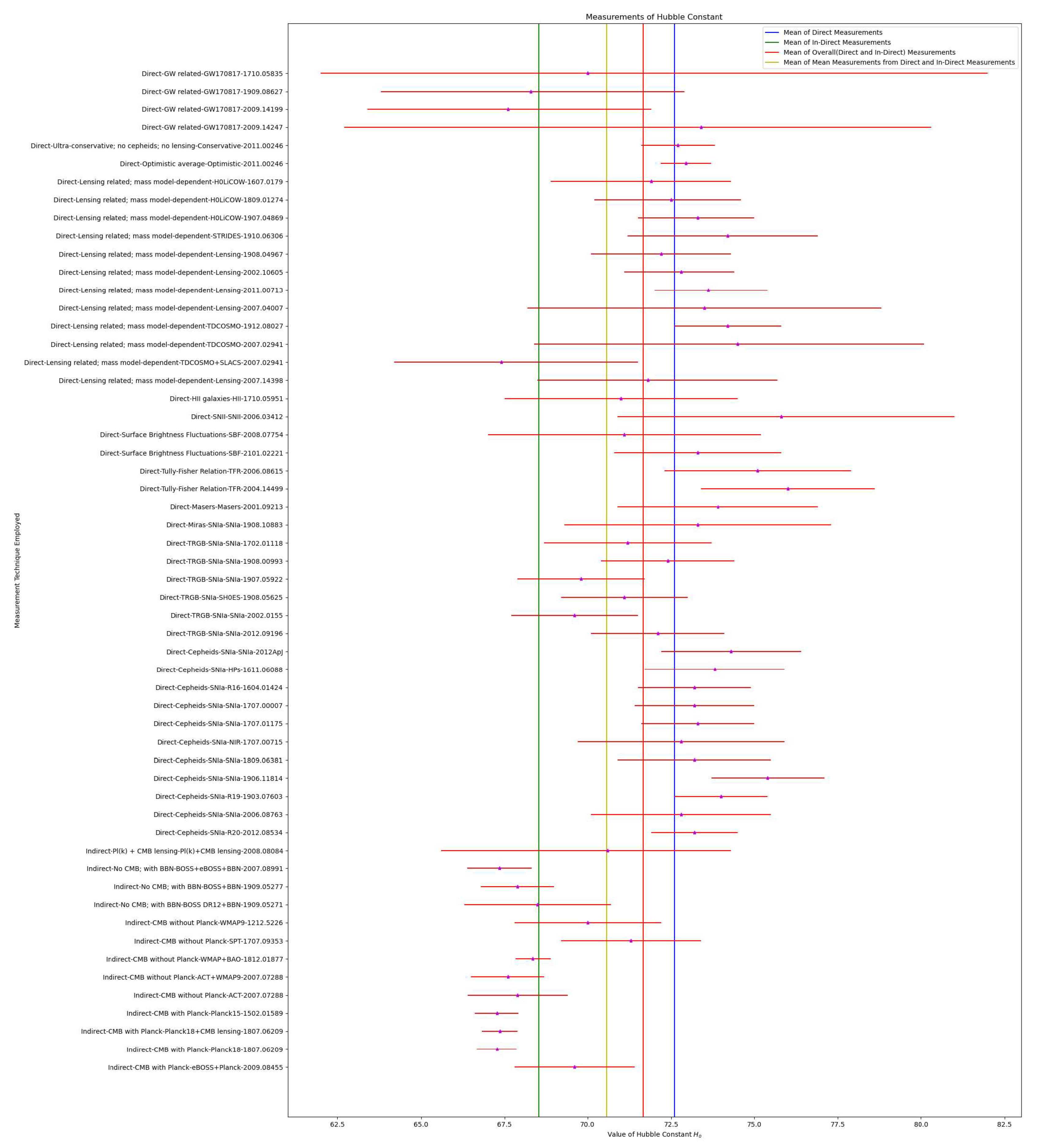 Preprints 79797 g004