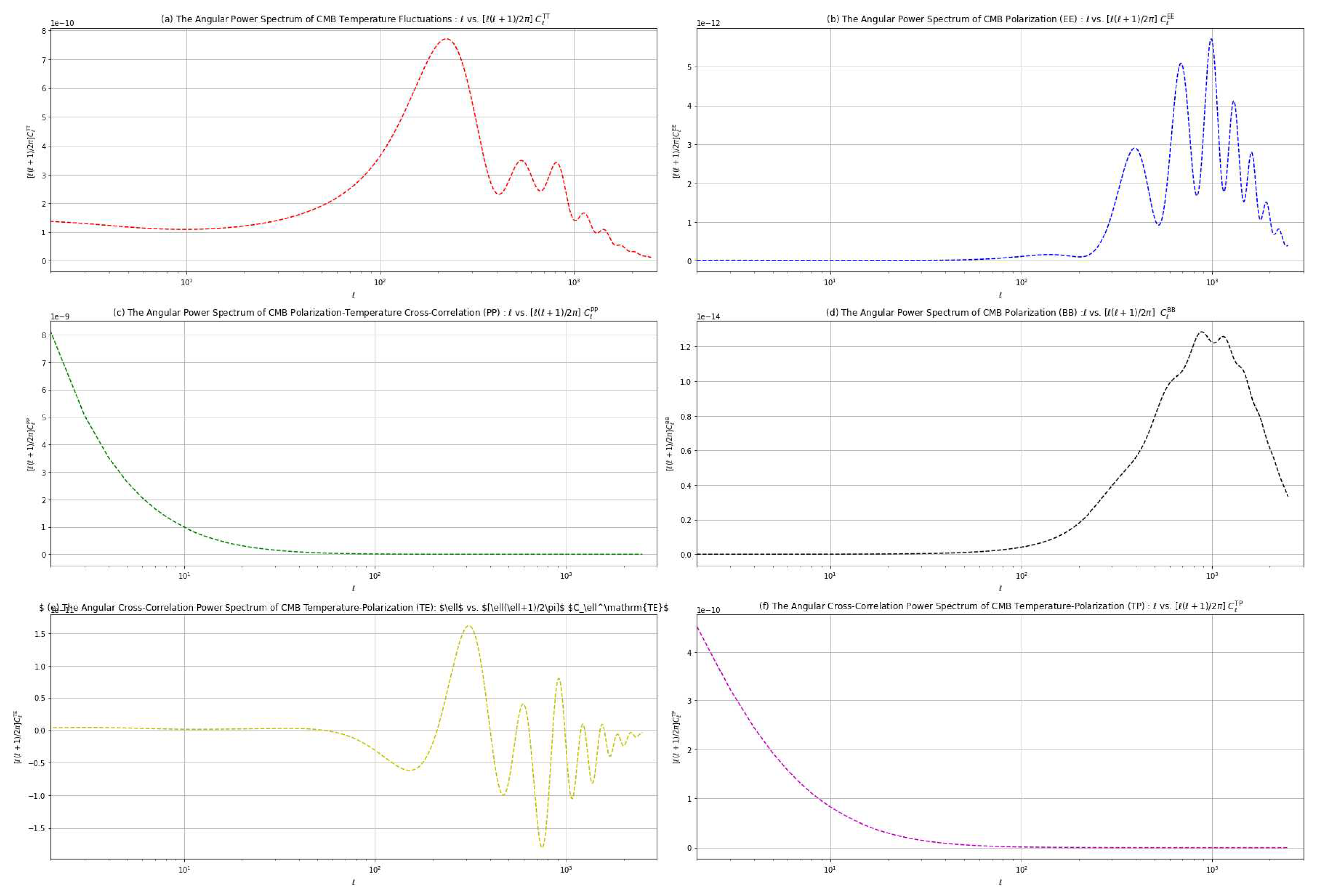 Preprints 79797 g007