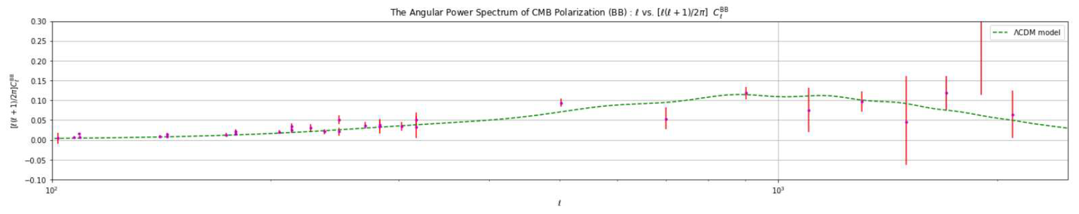 Preprints 79797 g012