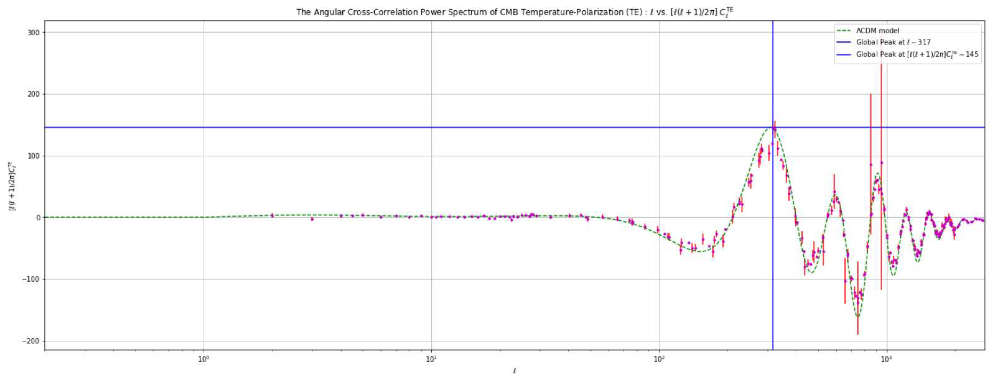 Preprints 79797 g013