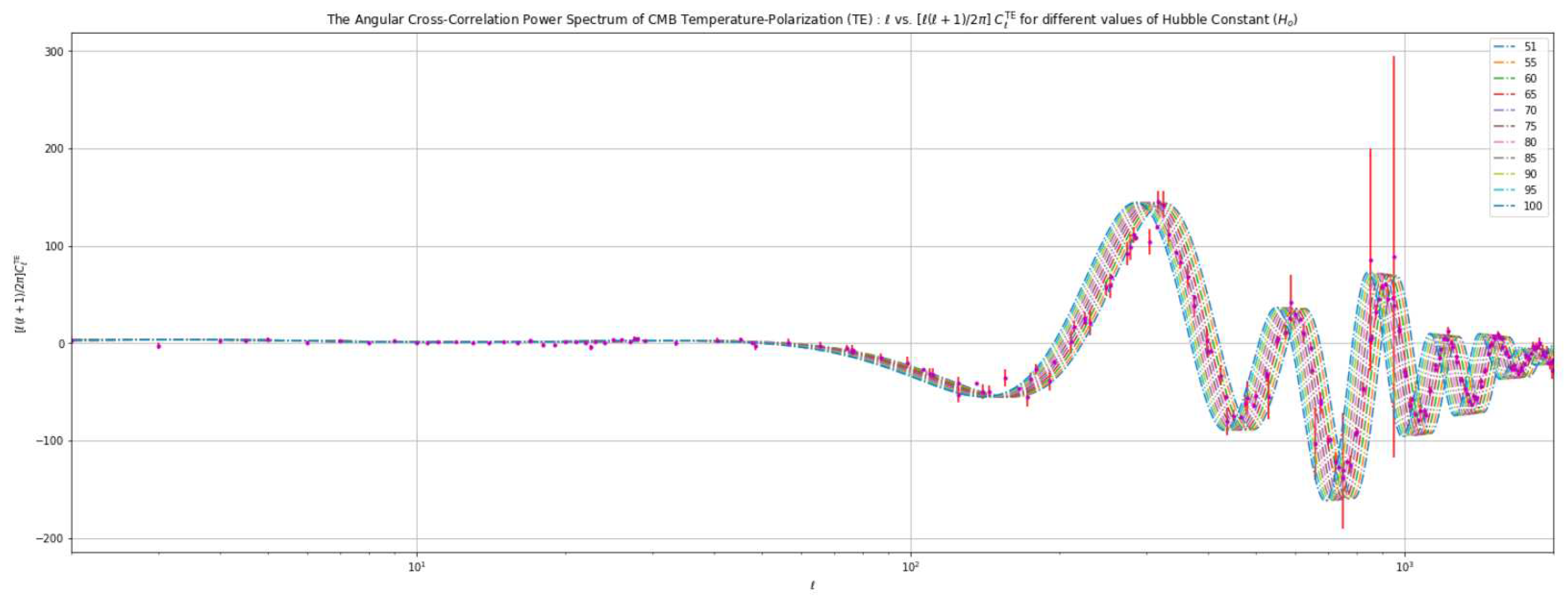 Preprints 79797 g017