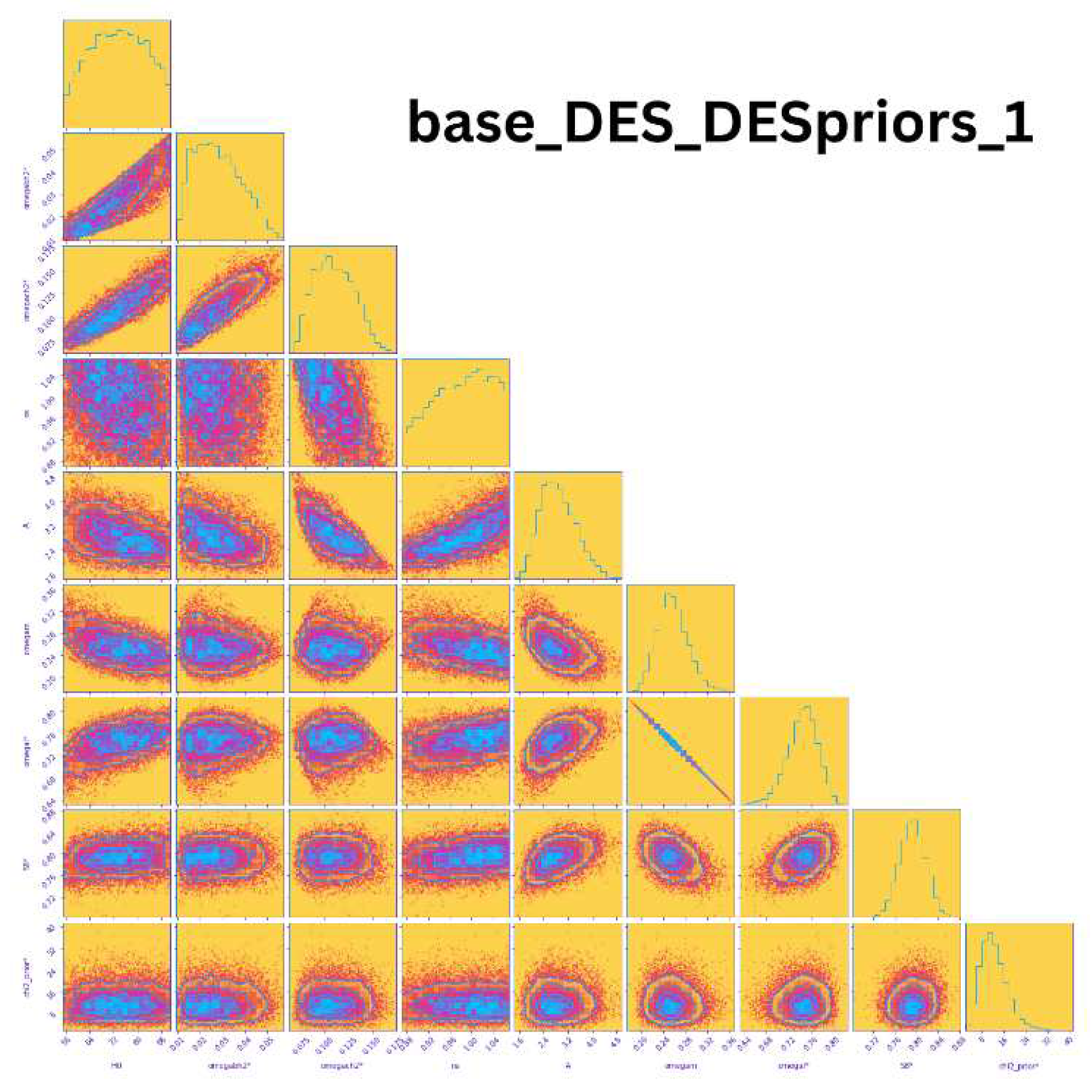 Preprints 79797 g020