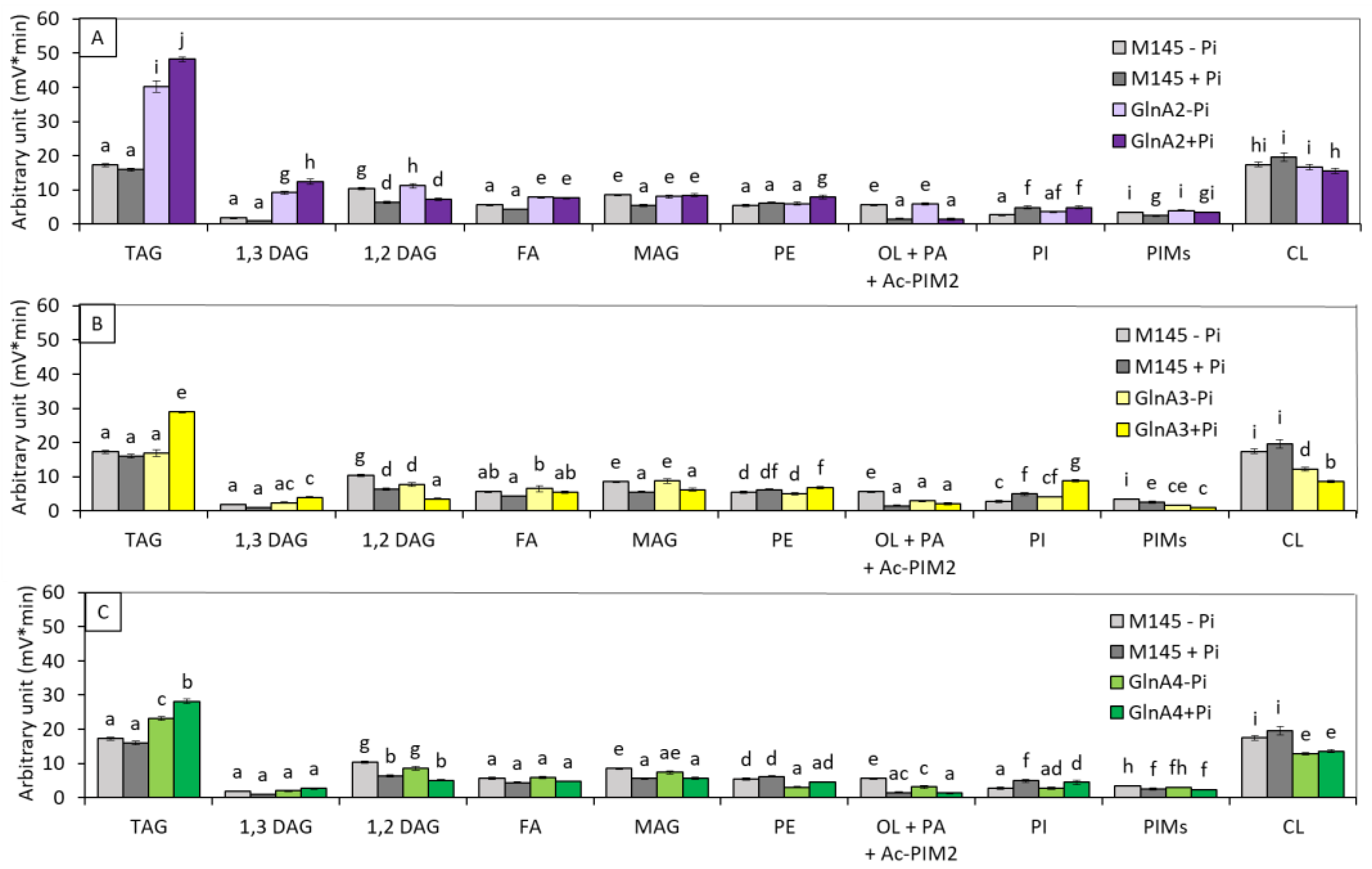 Preprints 112690 g001