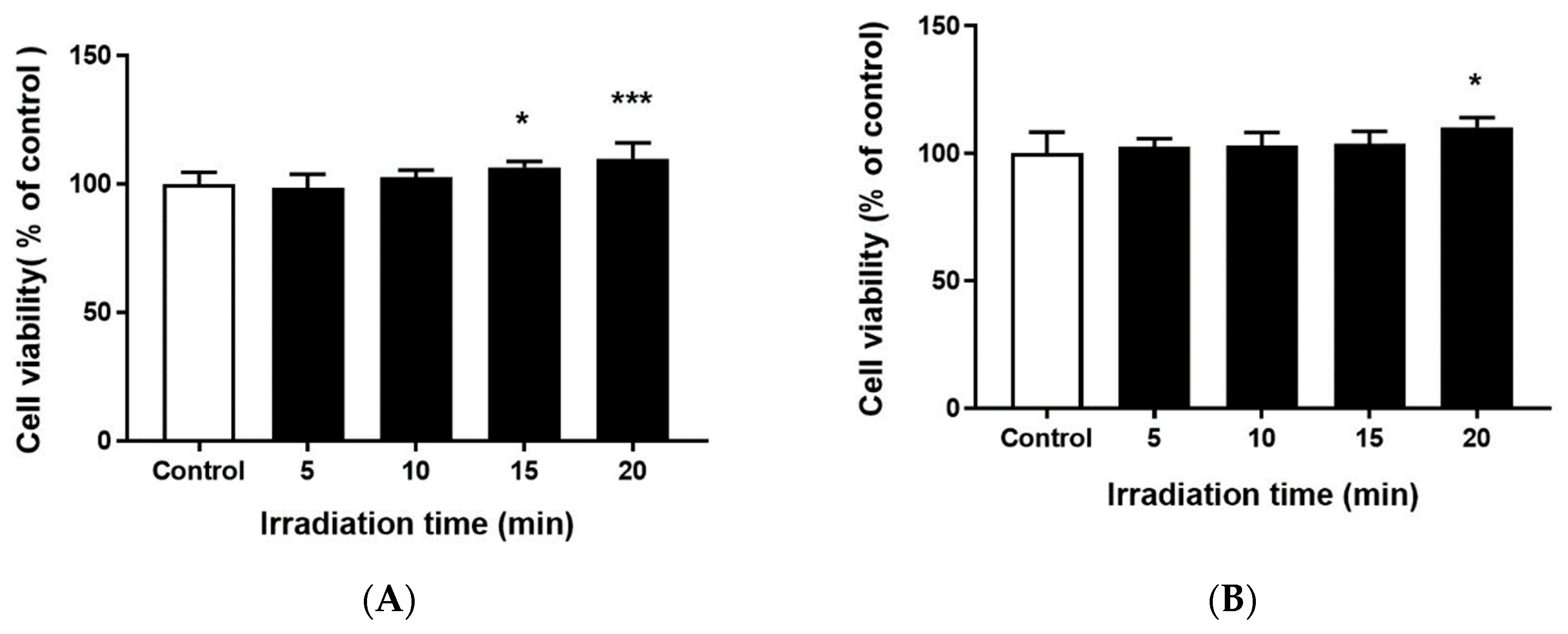 Preprints 78506 g002