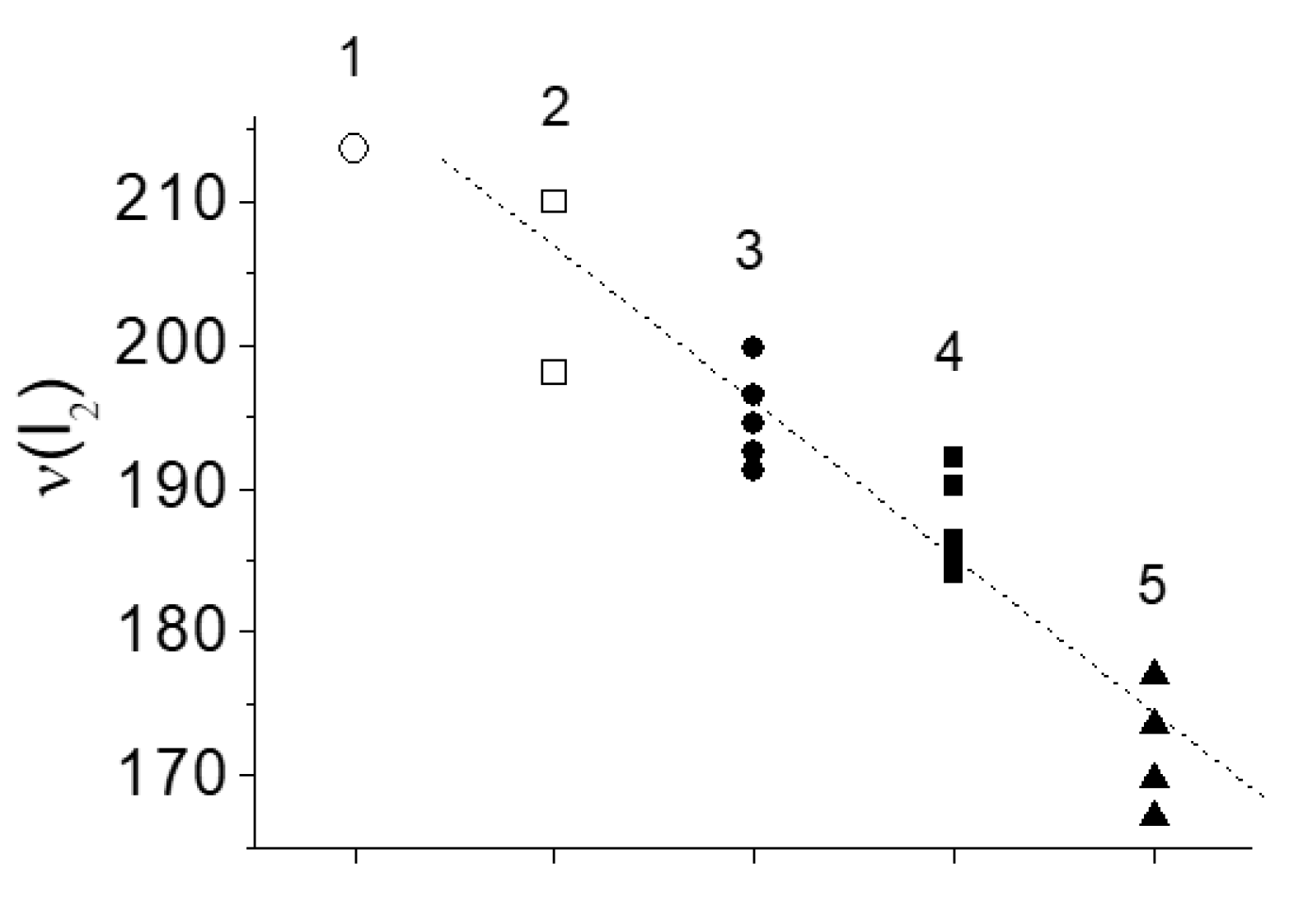 Preprints 103832 g003