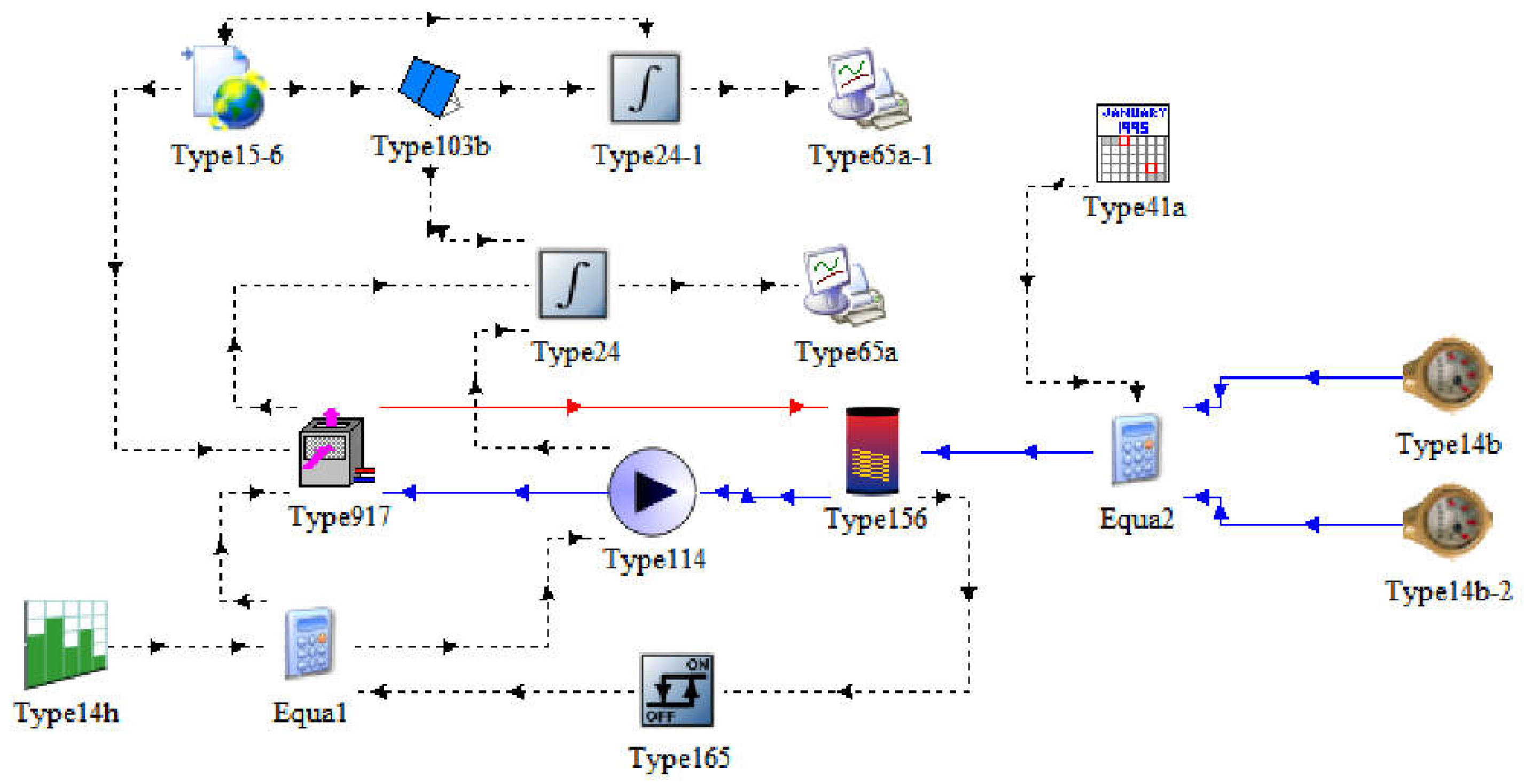 Preprints 71117 g003