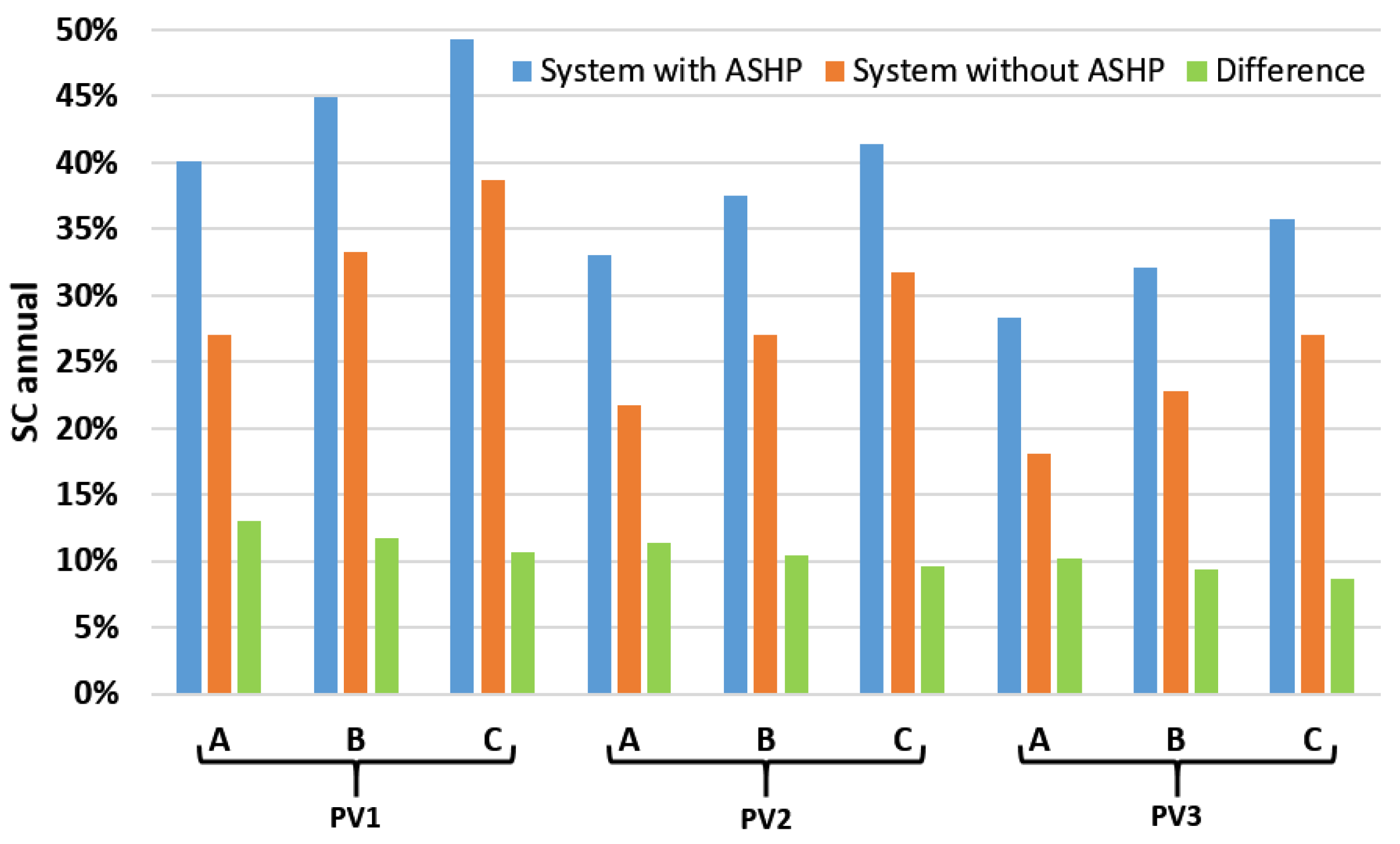 Preprints 71117 g007