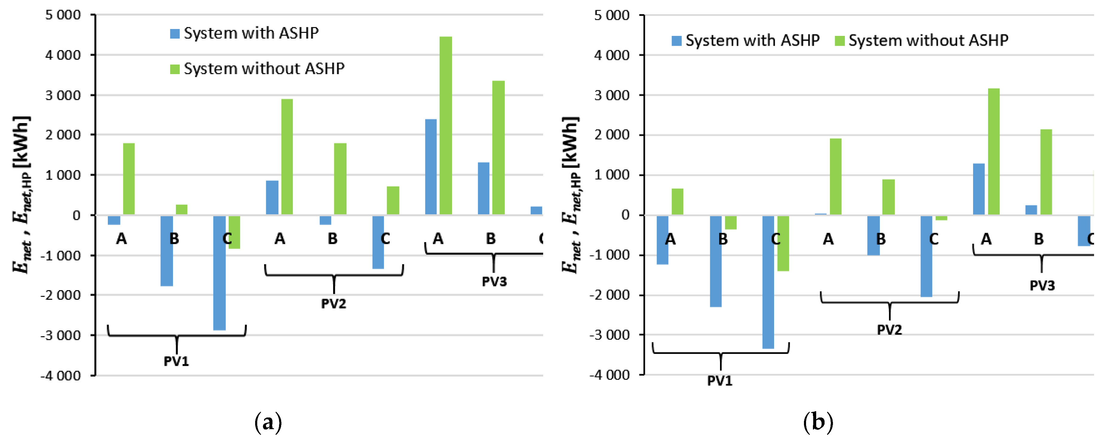 Preprints 71117 g008