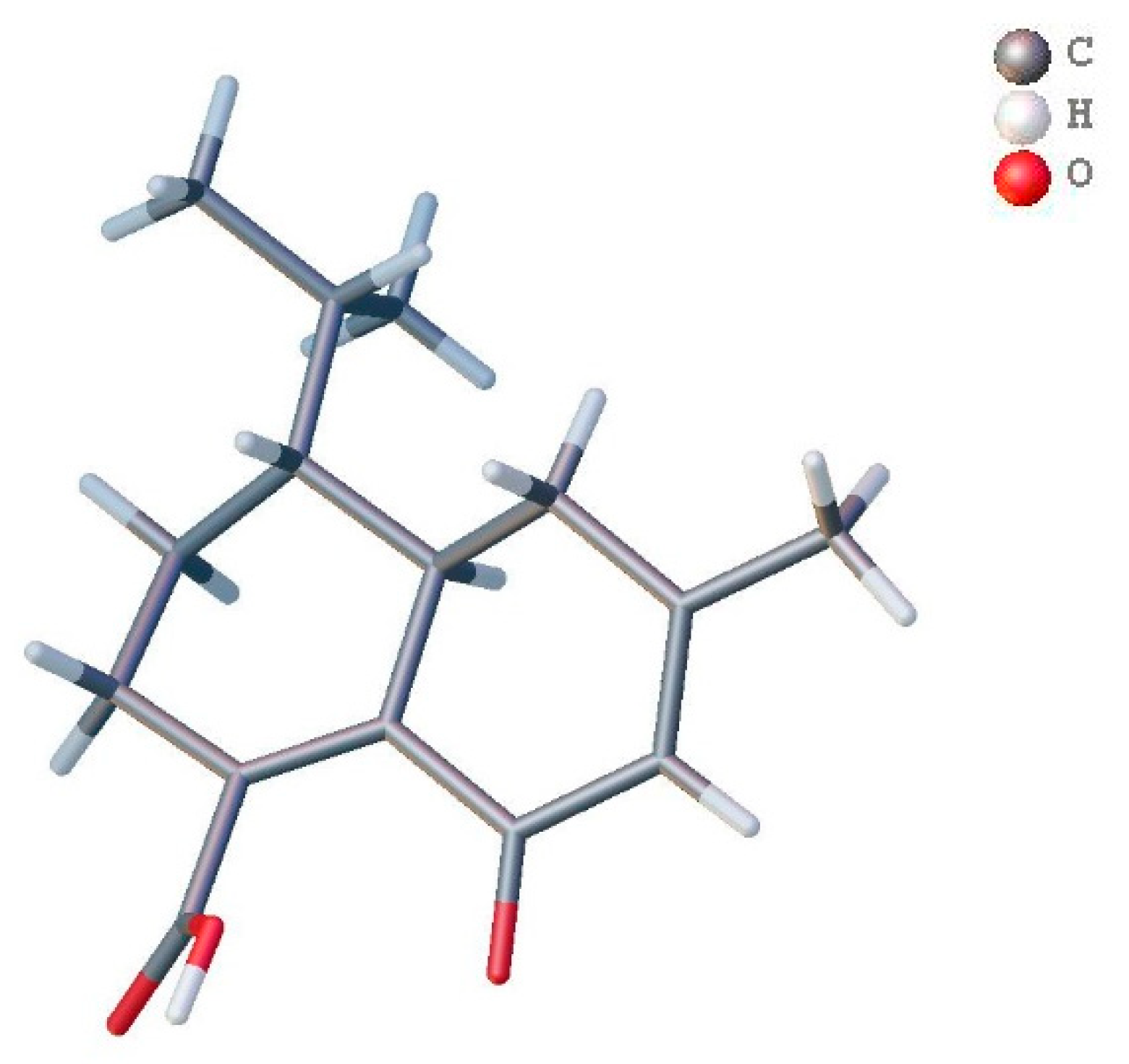 Preprints 142046 g003