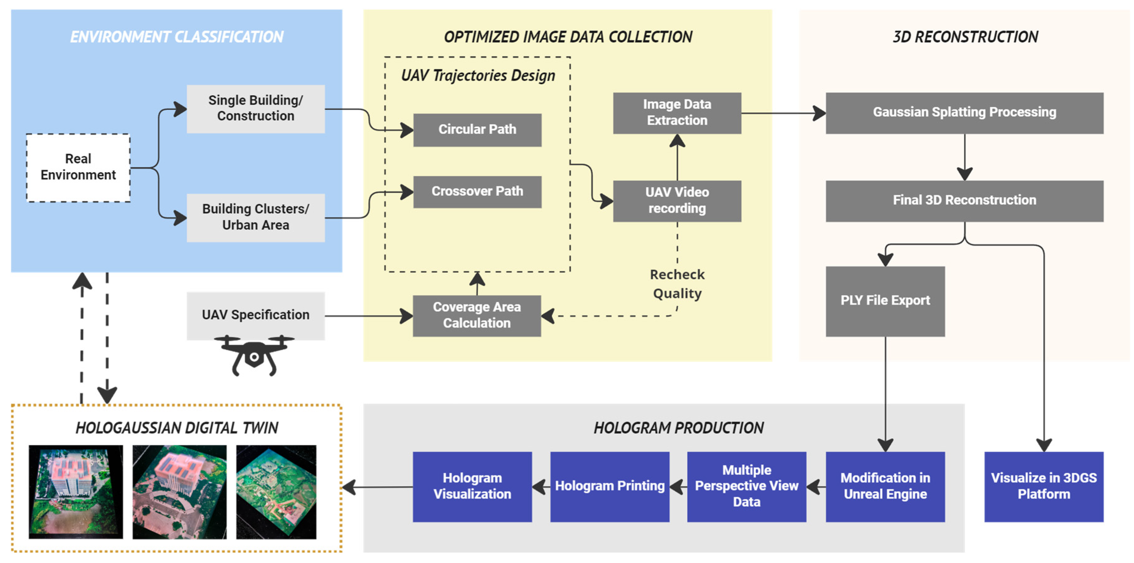 Preprints 121343 g016