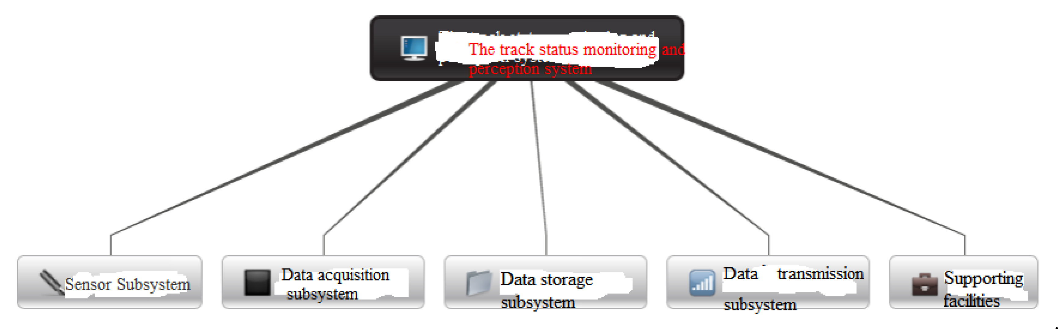 Preprints 75715 g001