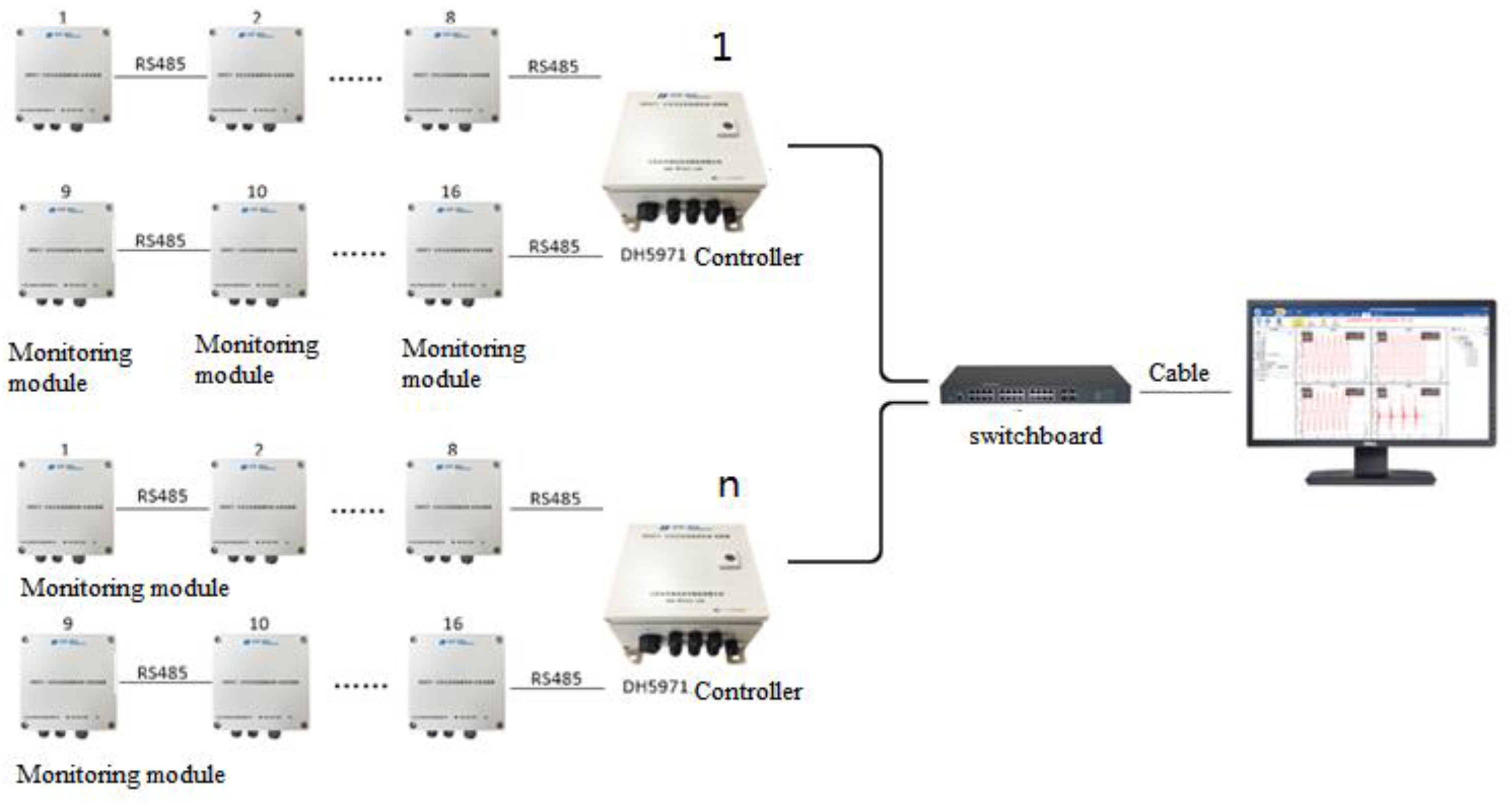 Preprints 75715 g006