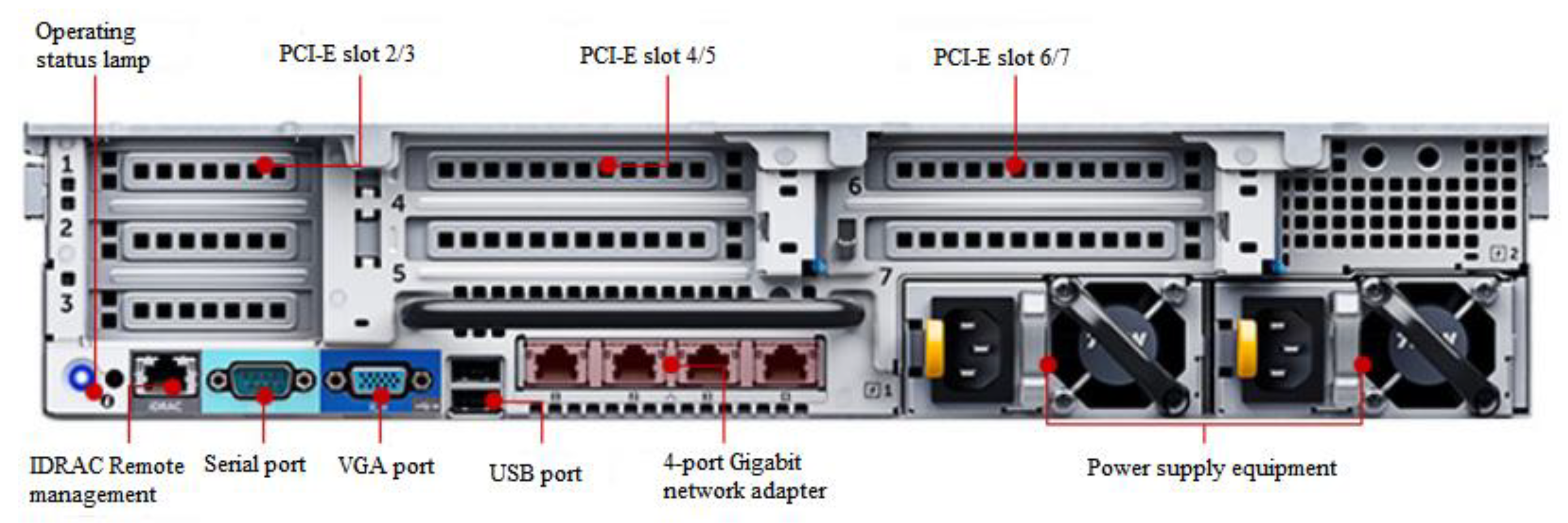 Preprints 75715 g010