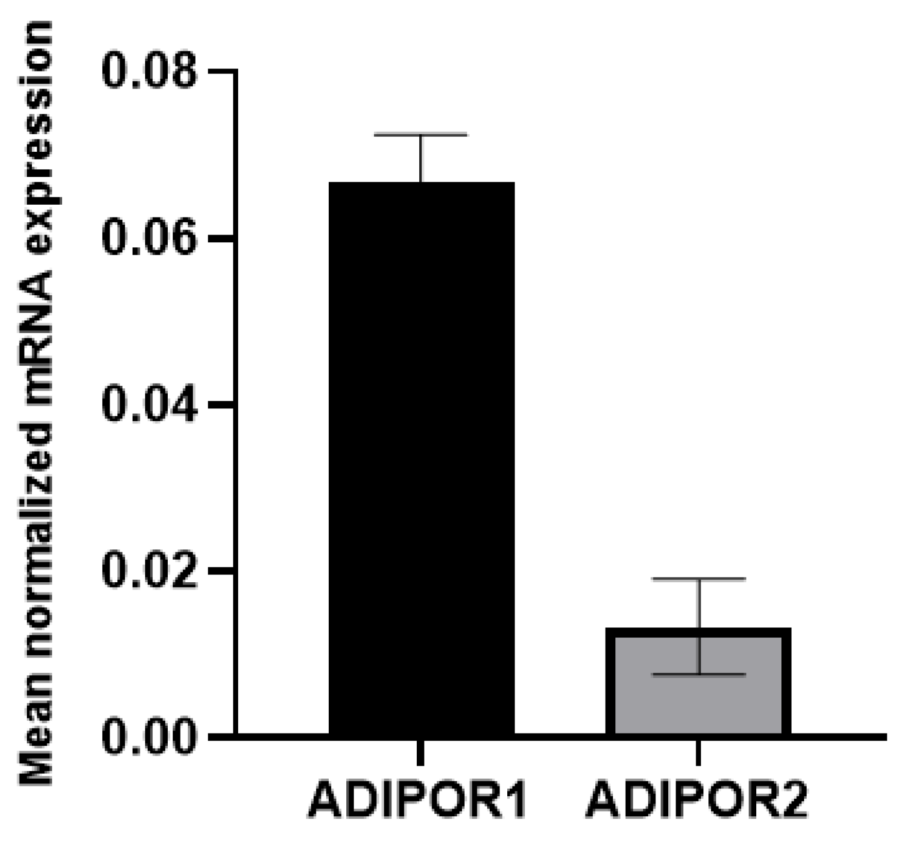 Preprints 90032 g001