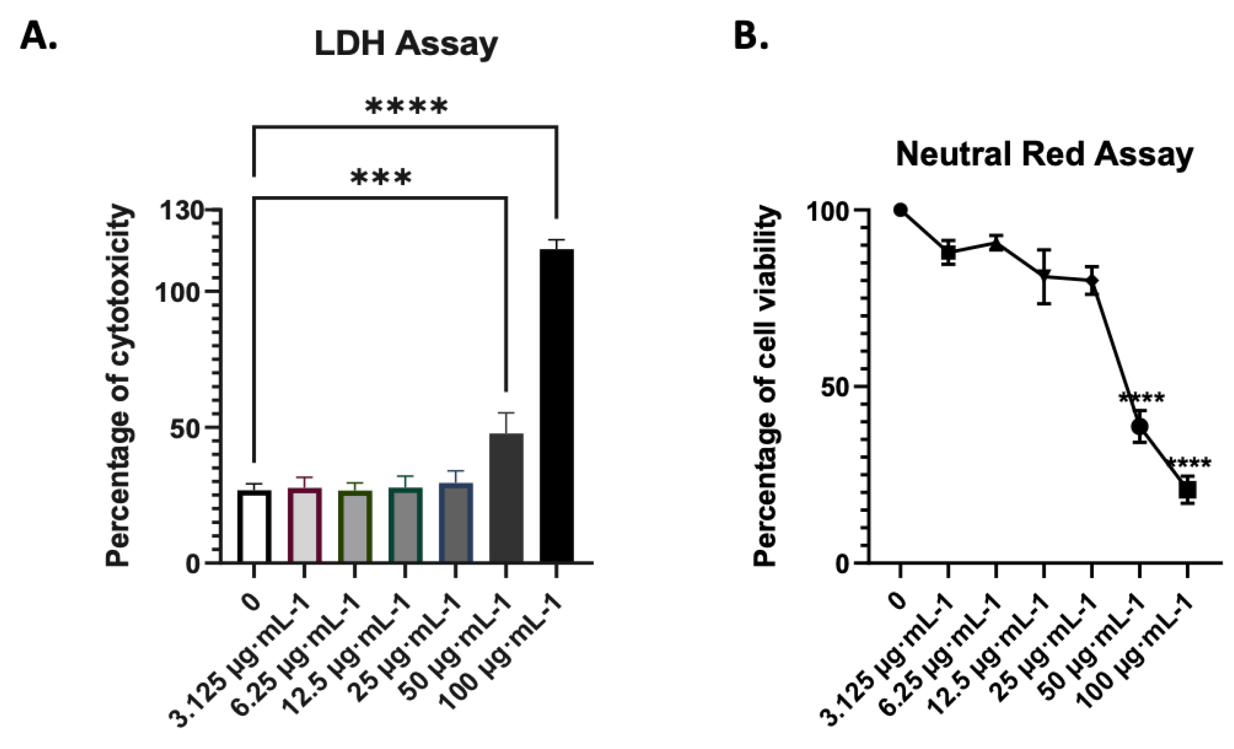 Preprints 90032 g002