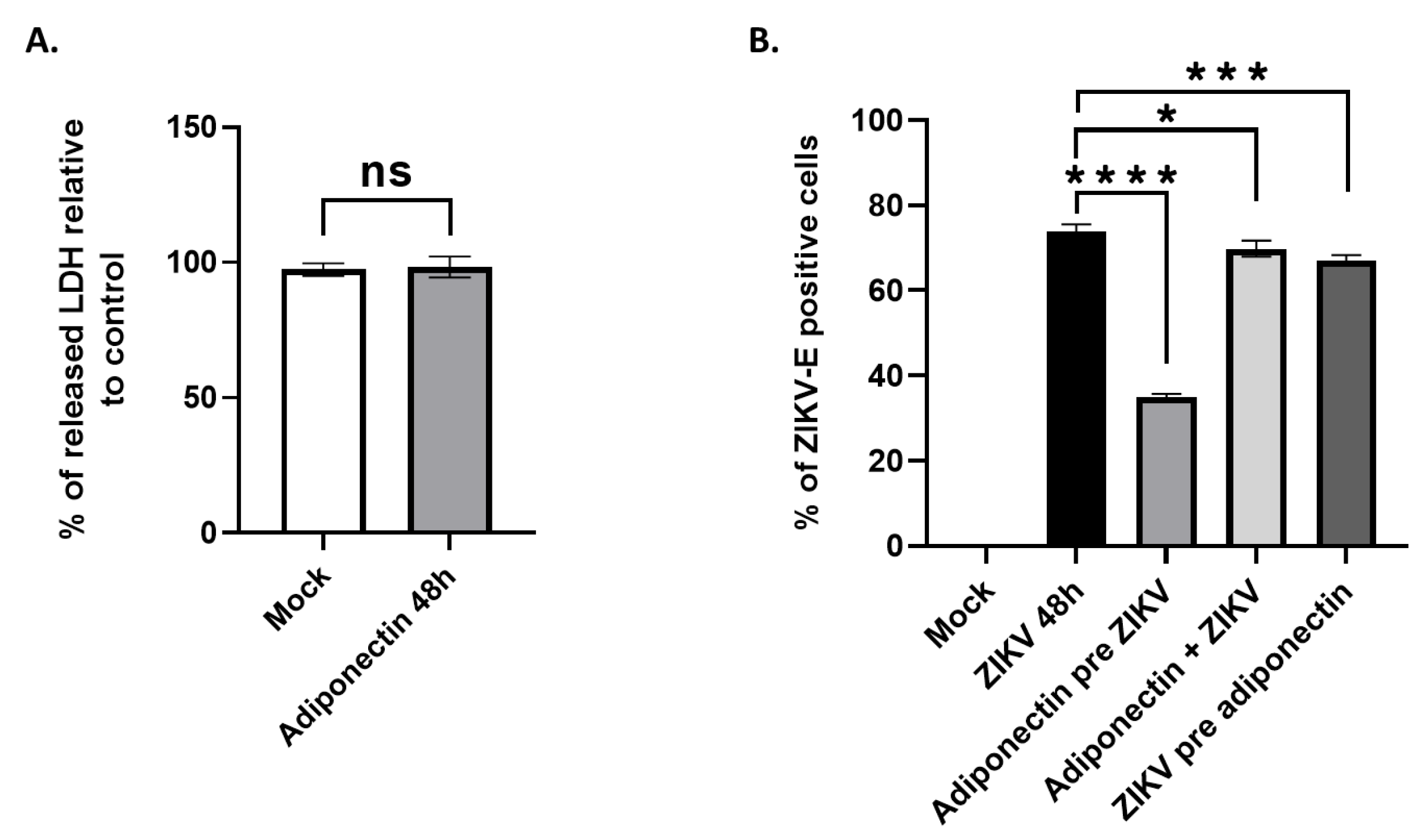 Preprints 90032 g004