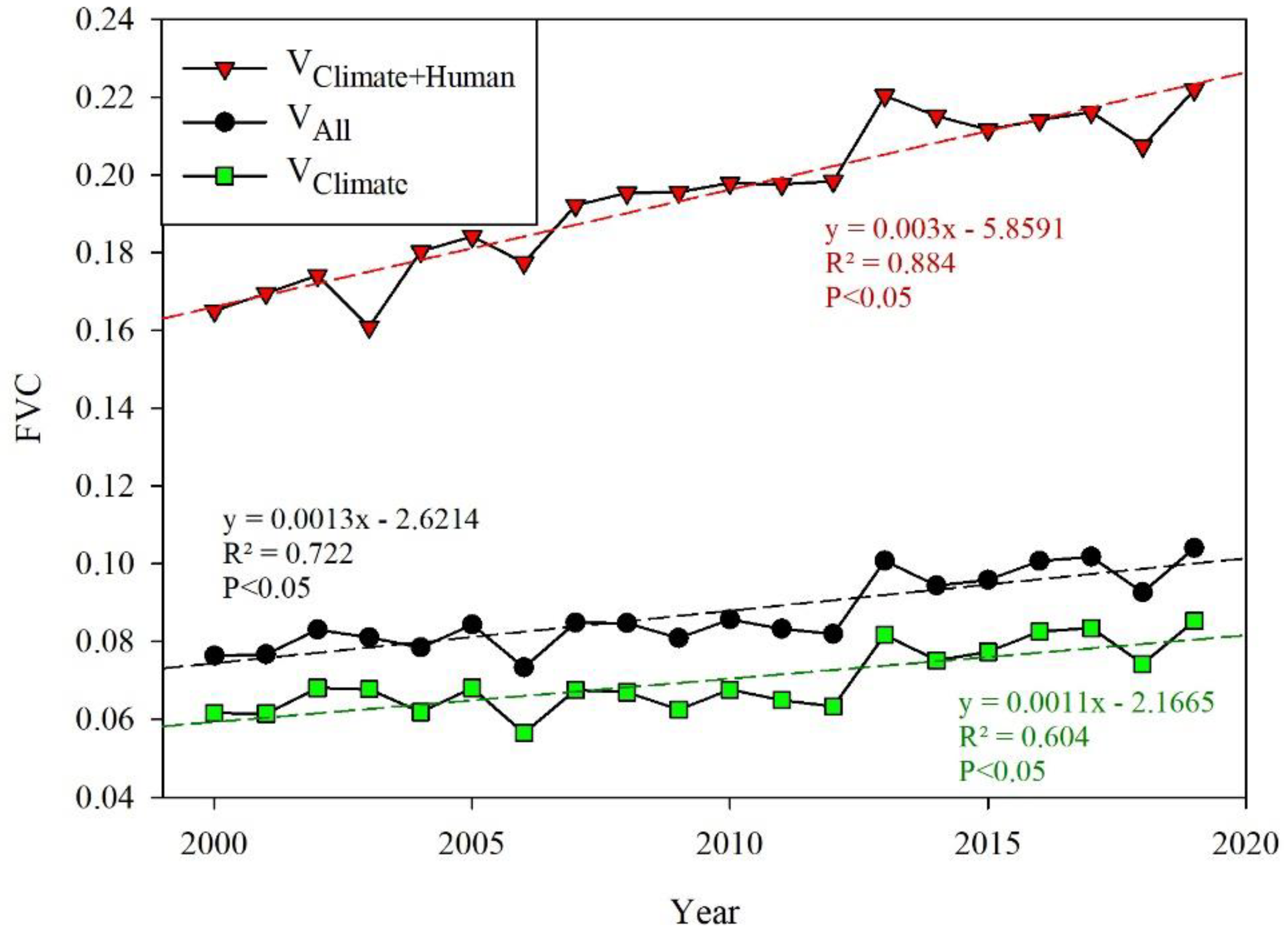 Preprints 107223 g004