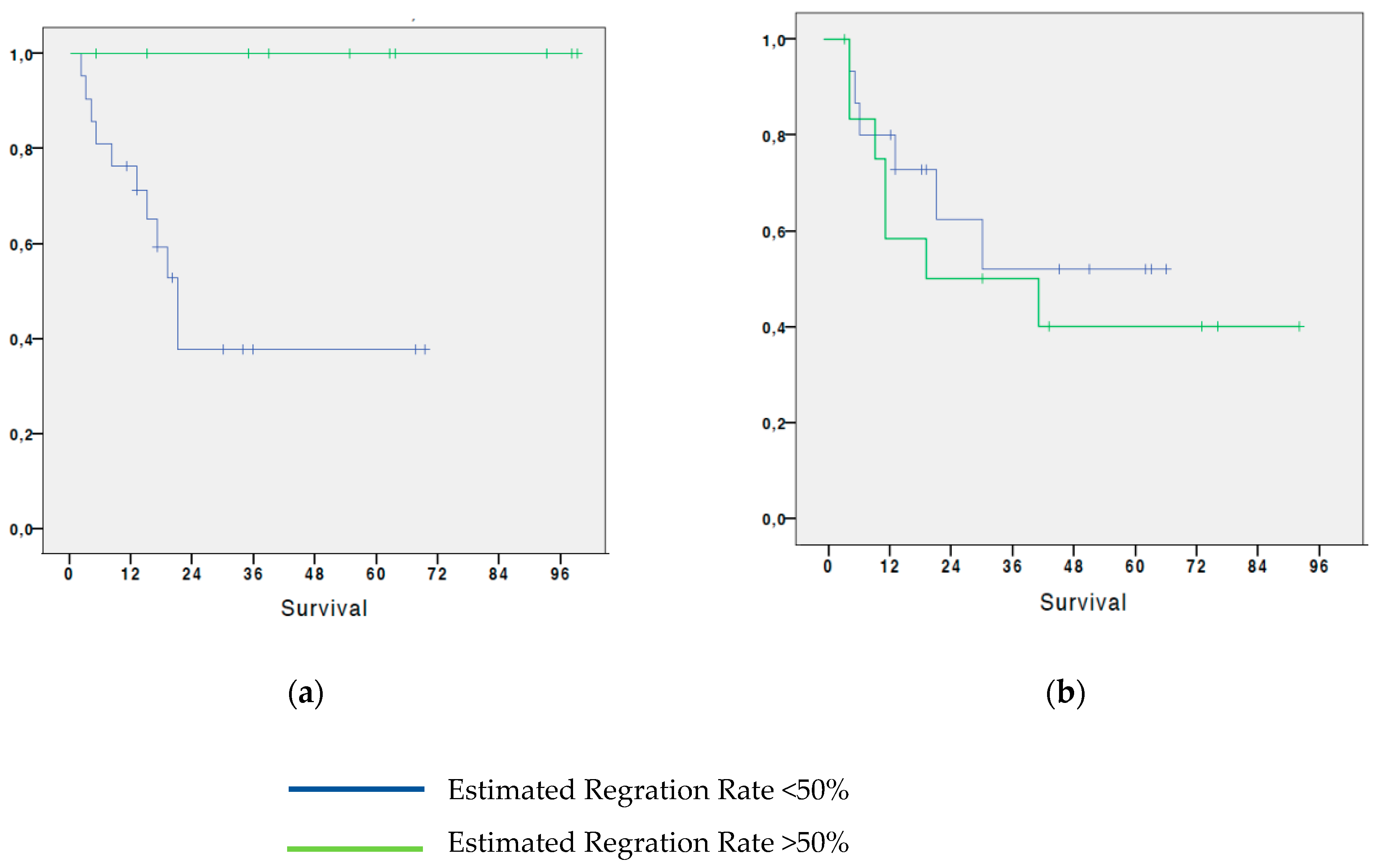 Preprints 85758 g005