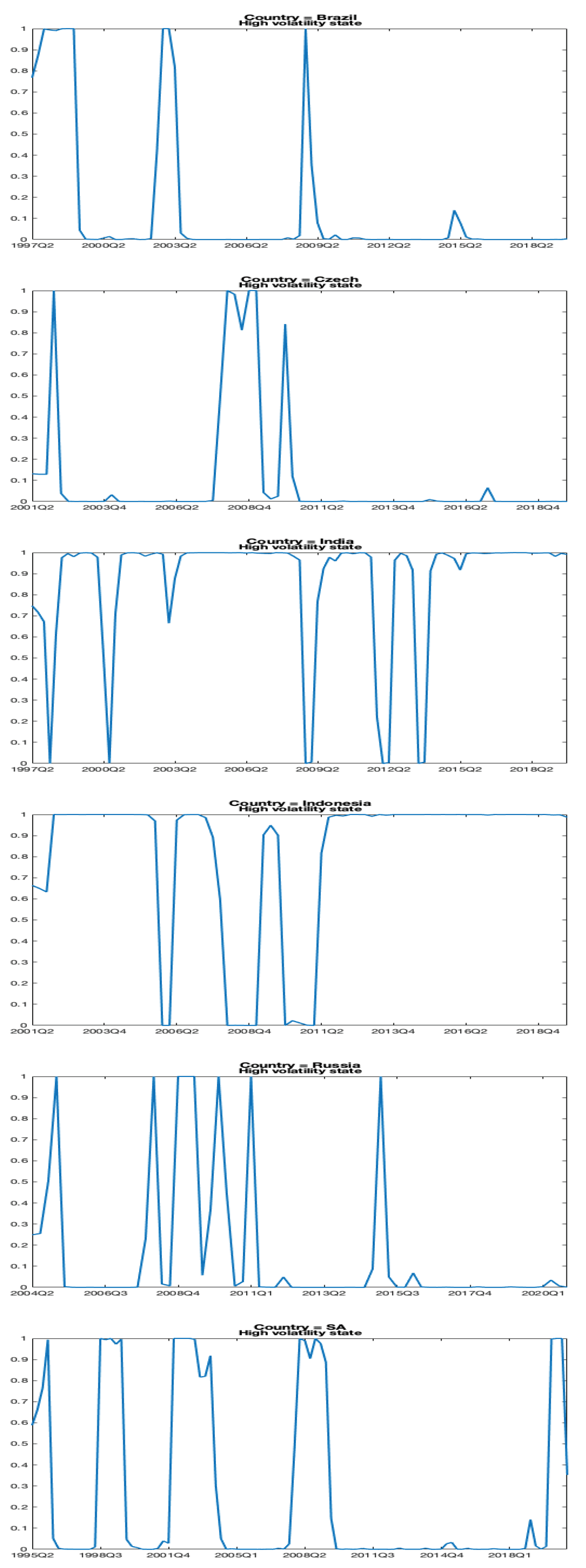 Preprints 102050 g002