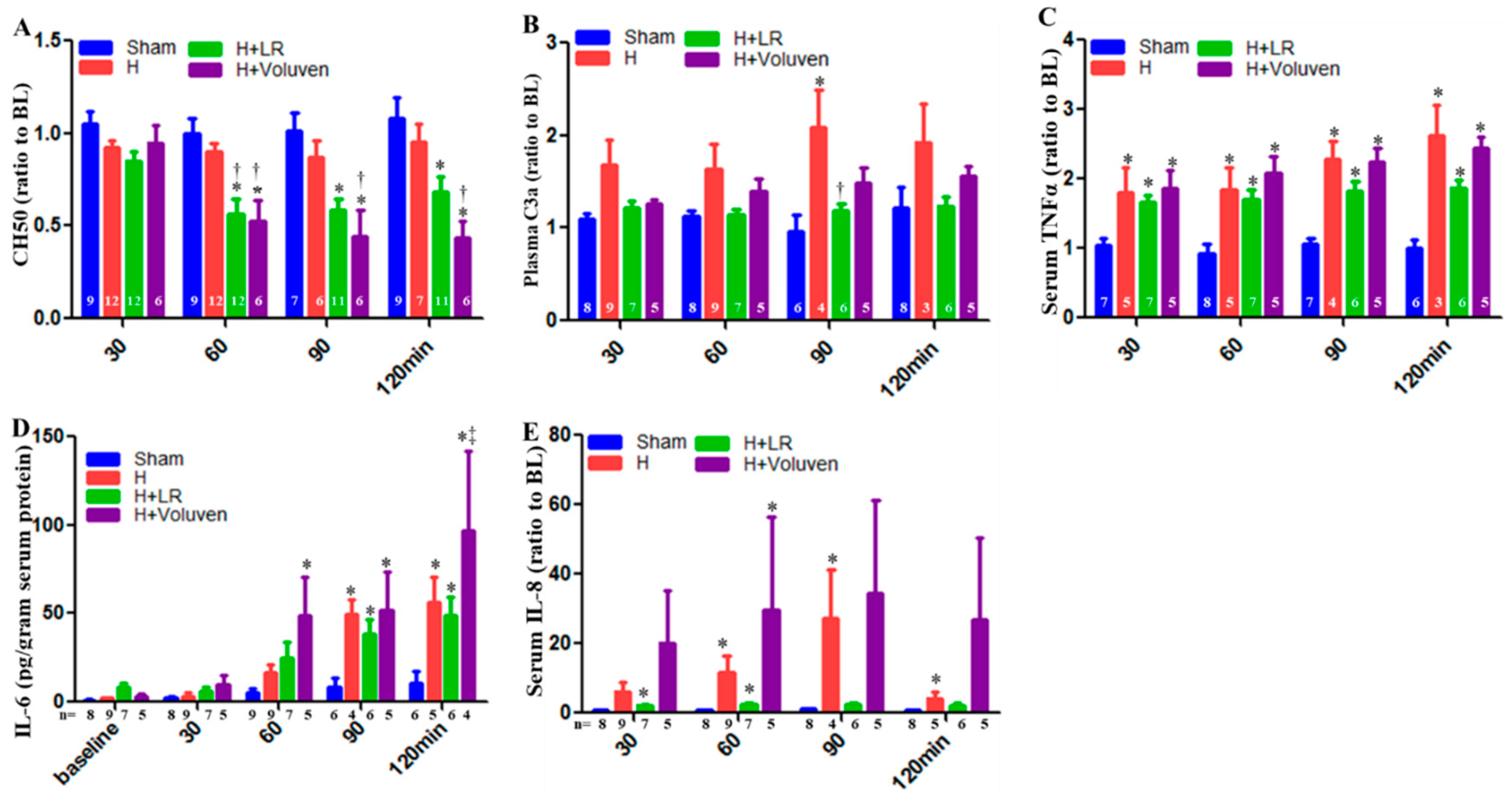 Preprints 93618 g002