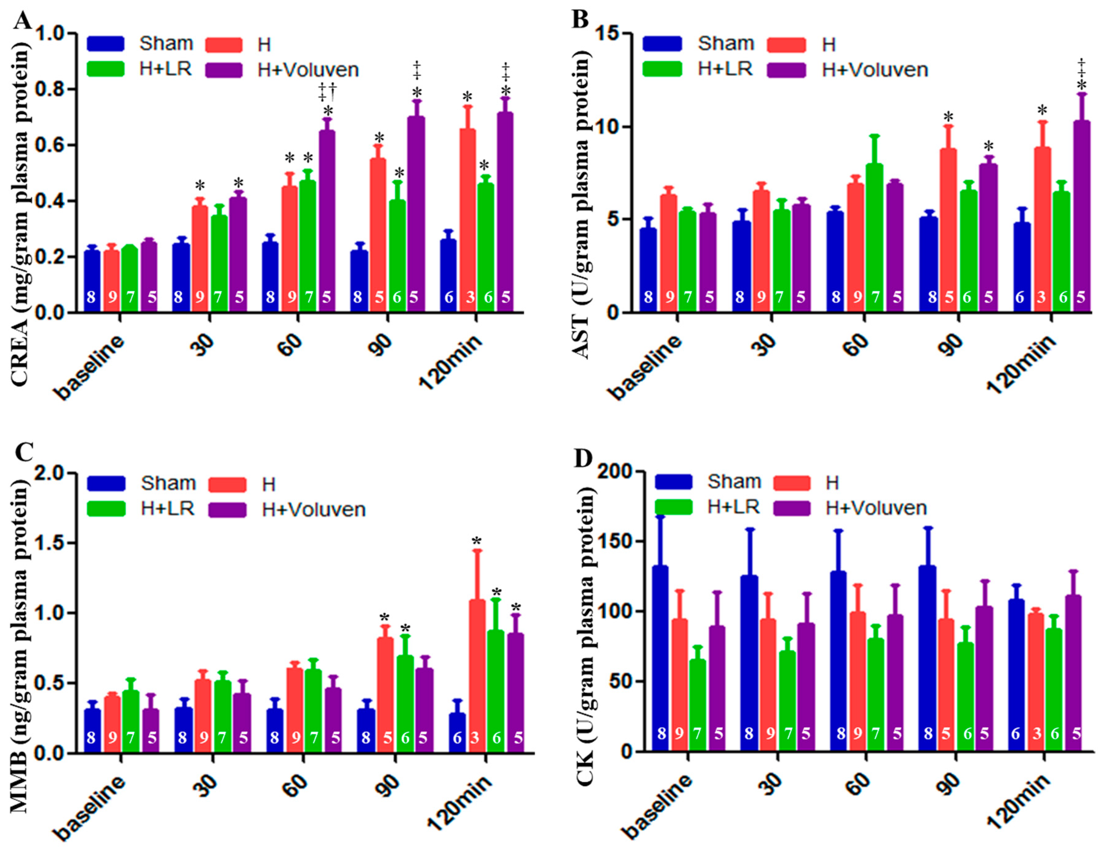 Preprints 93618 g003