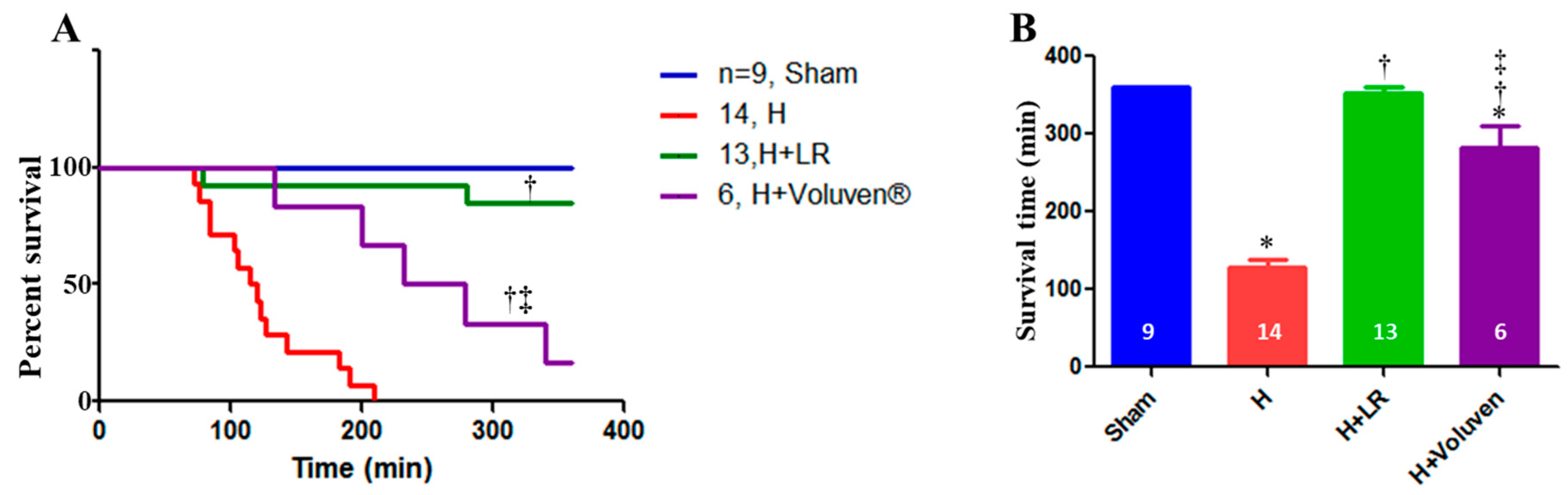 Preprints 93618 g007