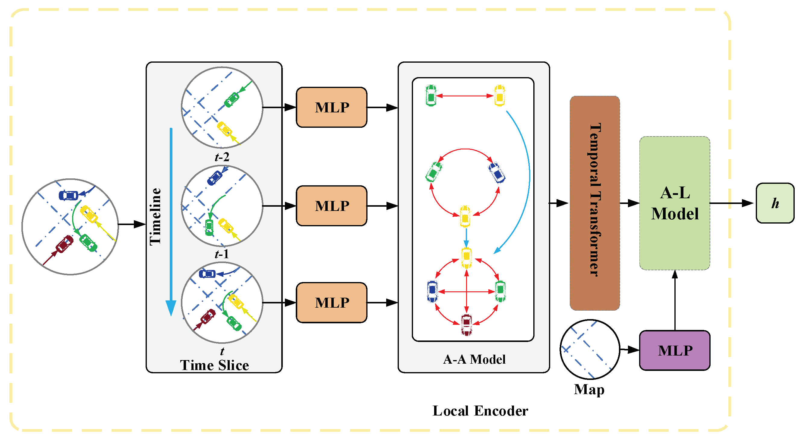 Preprints 138955 g002