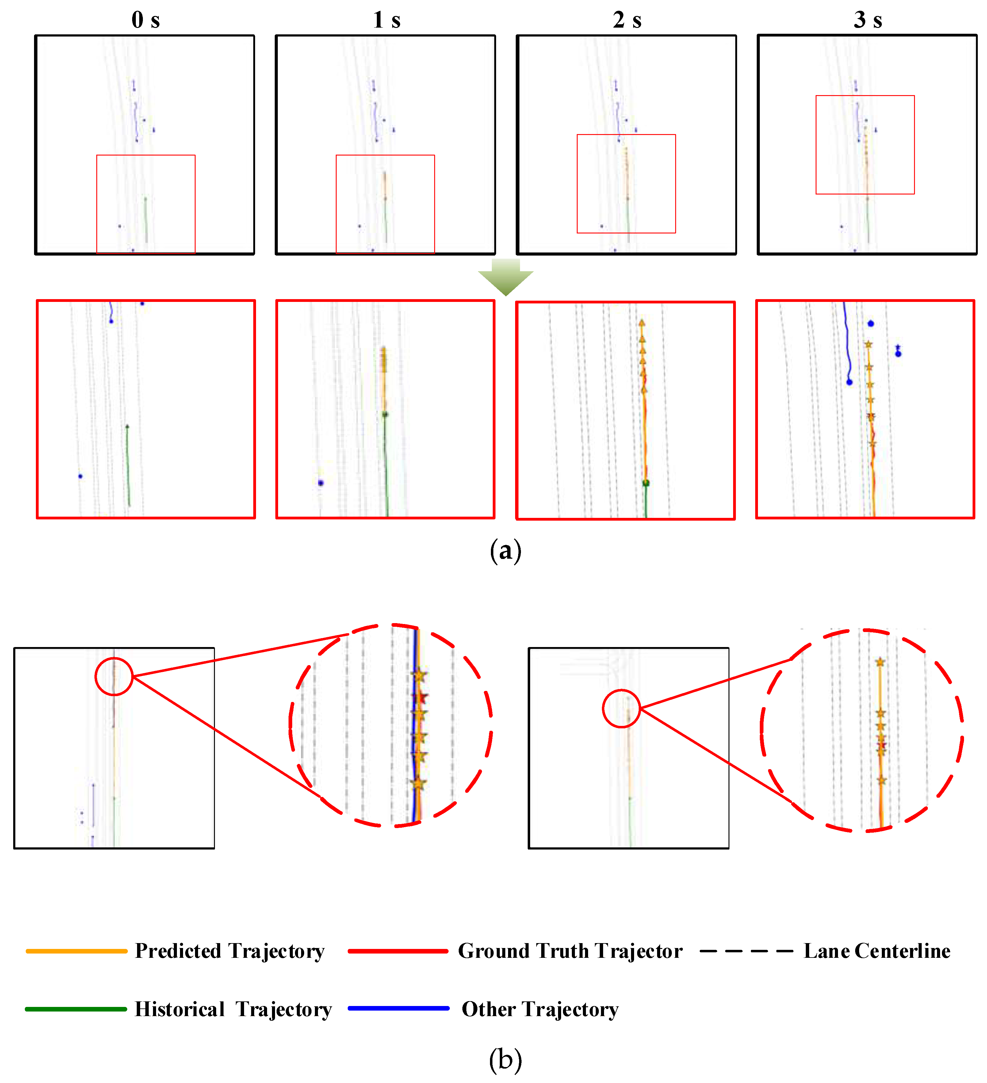 Preprints 138955 g005