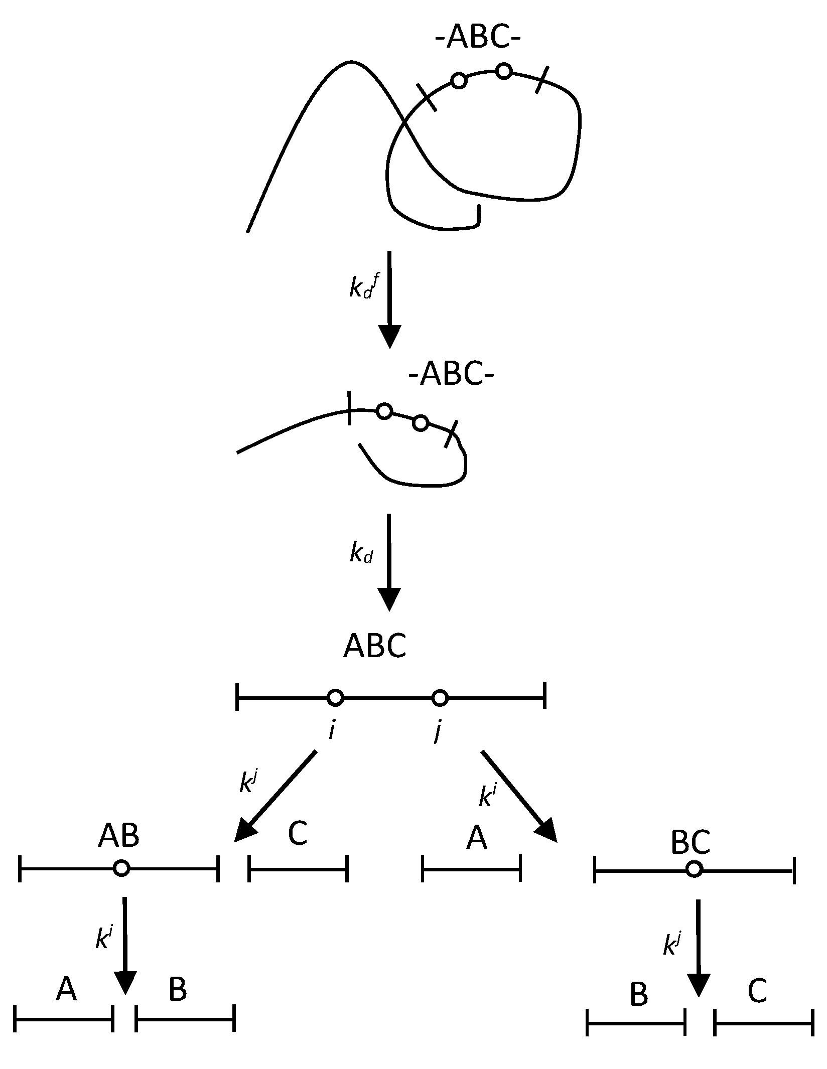 Preprints 77728 g002