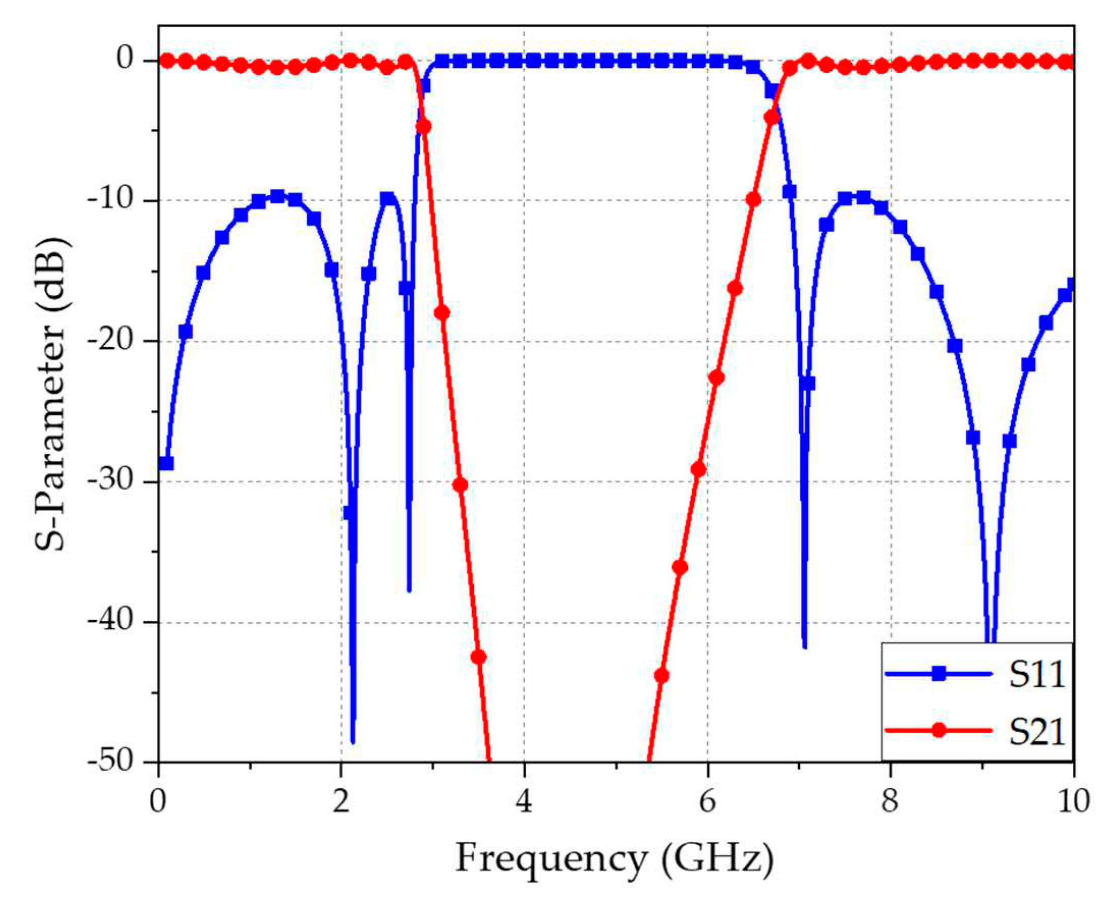 Preprints 78194 g004