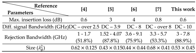 Preprints 78194 i001