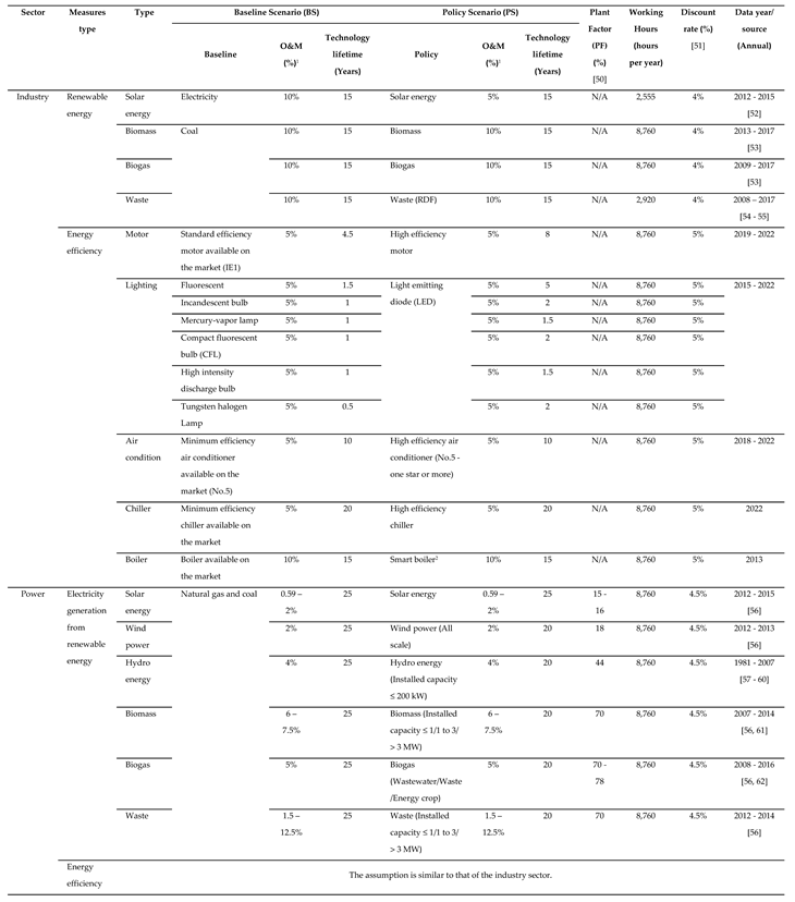 Preprints 86276 i001