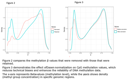 Preprints 102539 i003