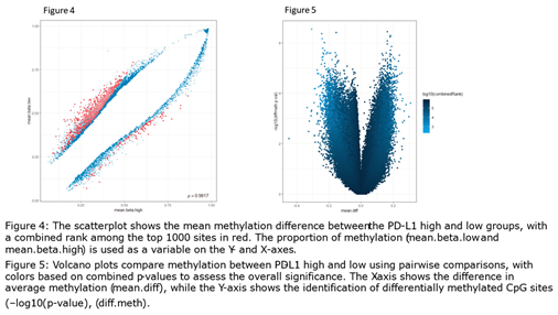 Preprints 102539 i004