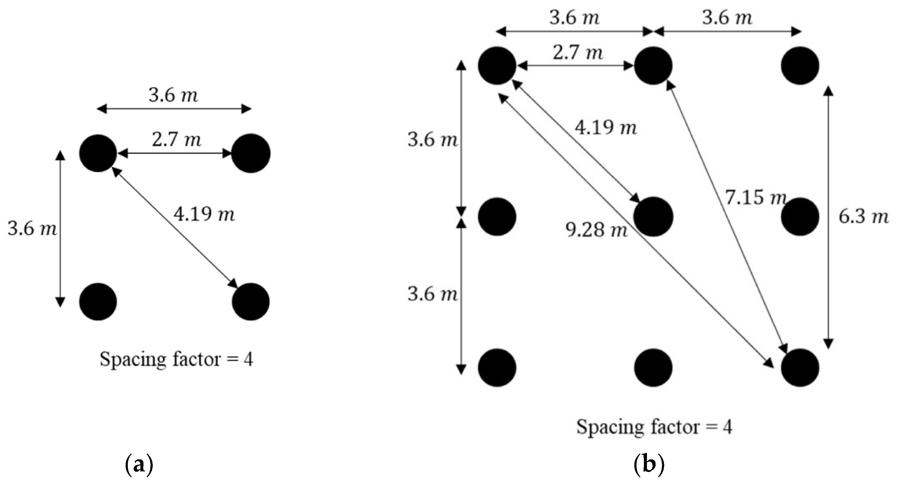 Preprints 118231 g015