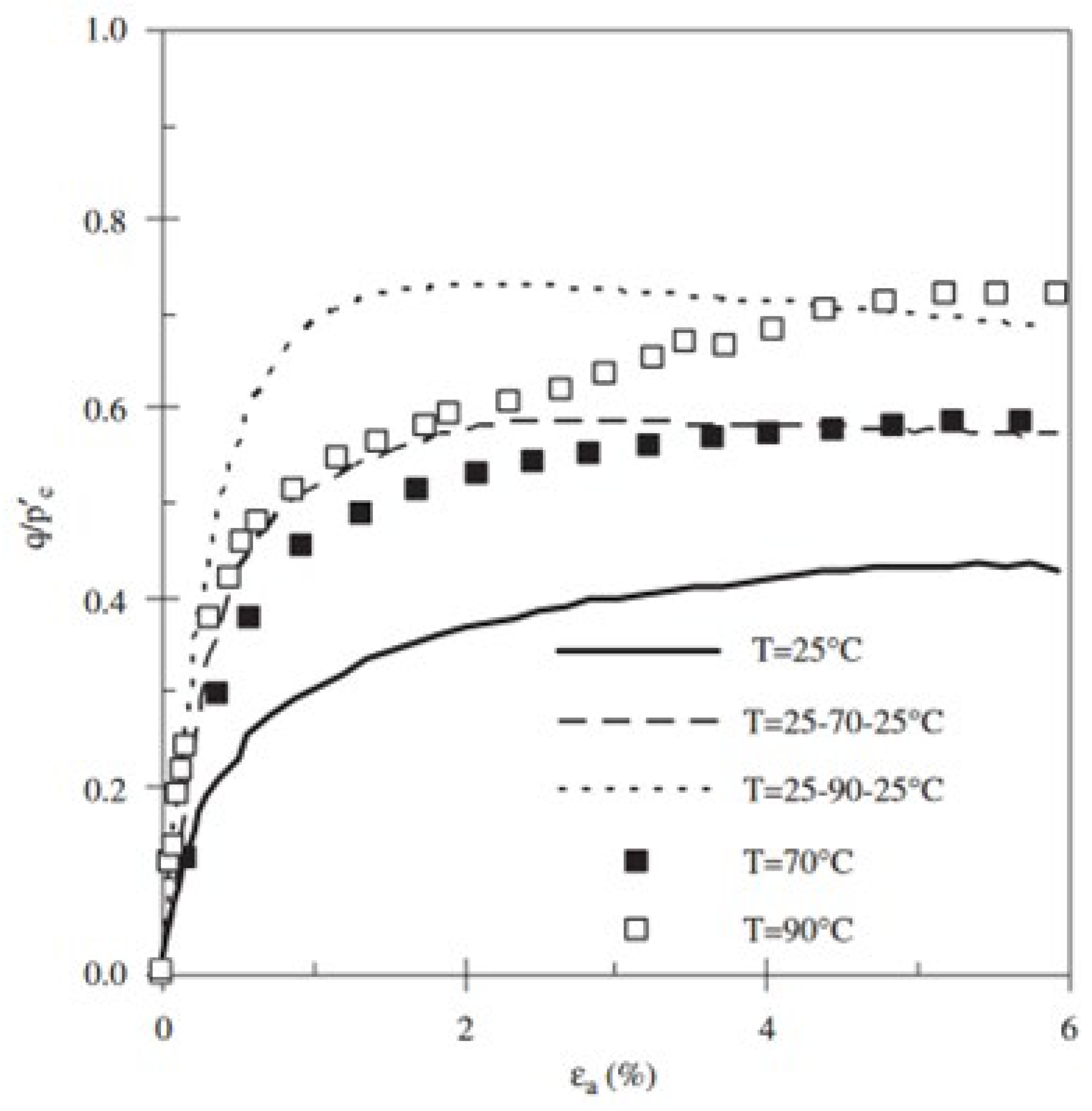 Preprints 118231 g024