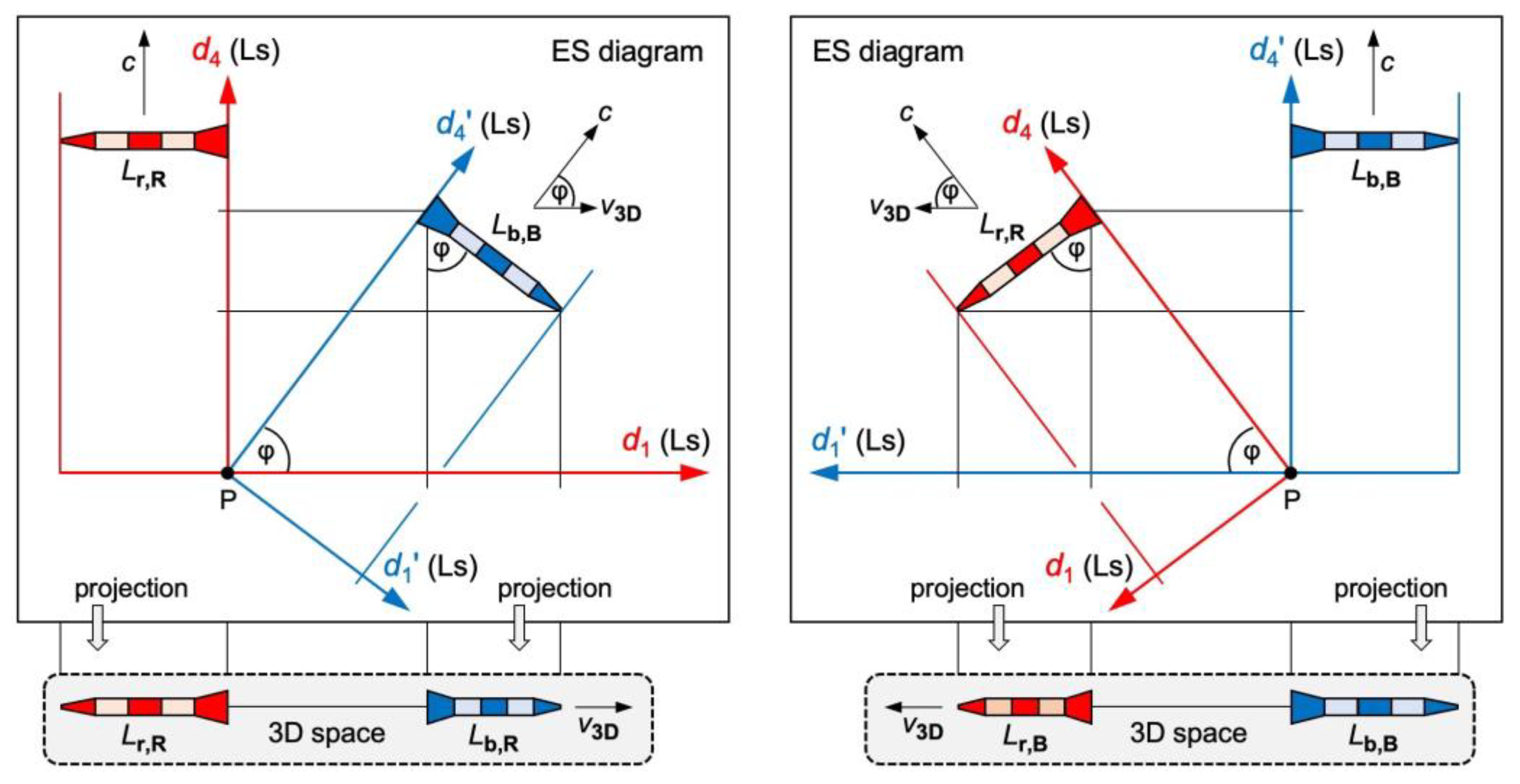 Preprints 107114 g002