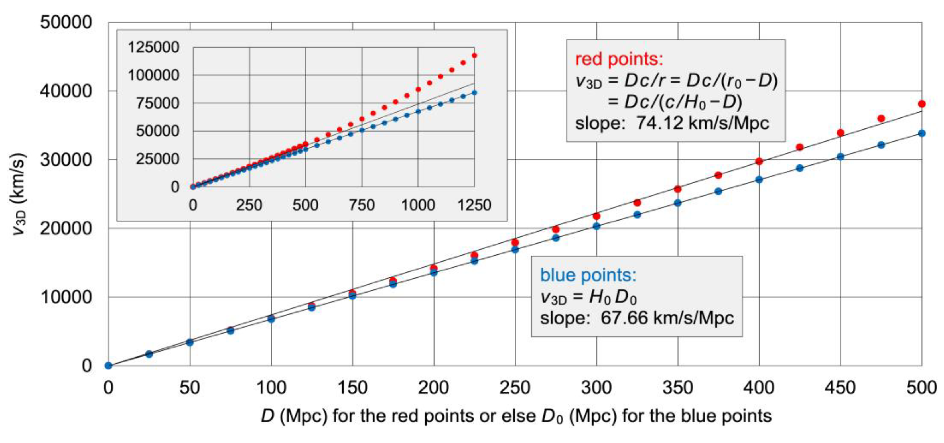 Preprints 107114 g006