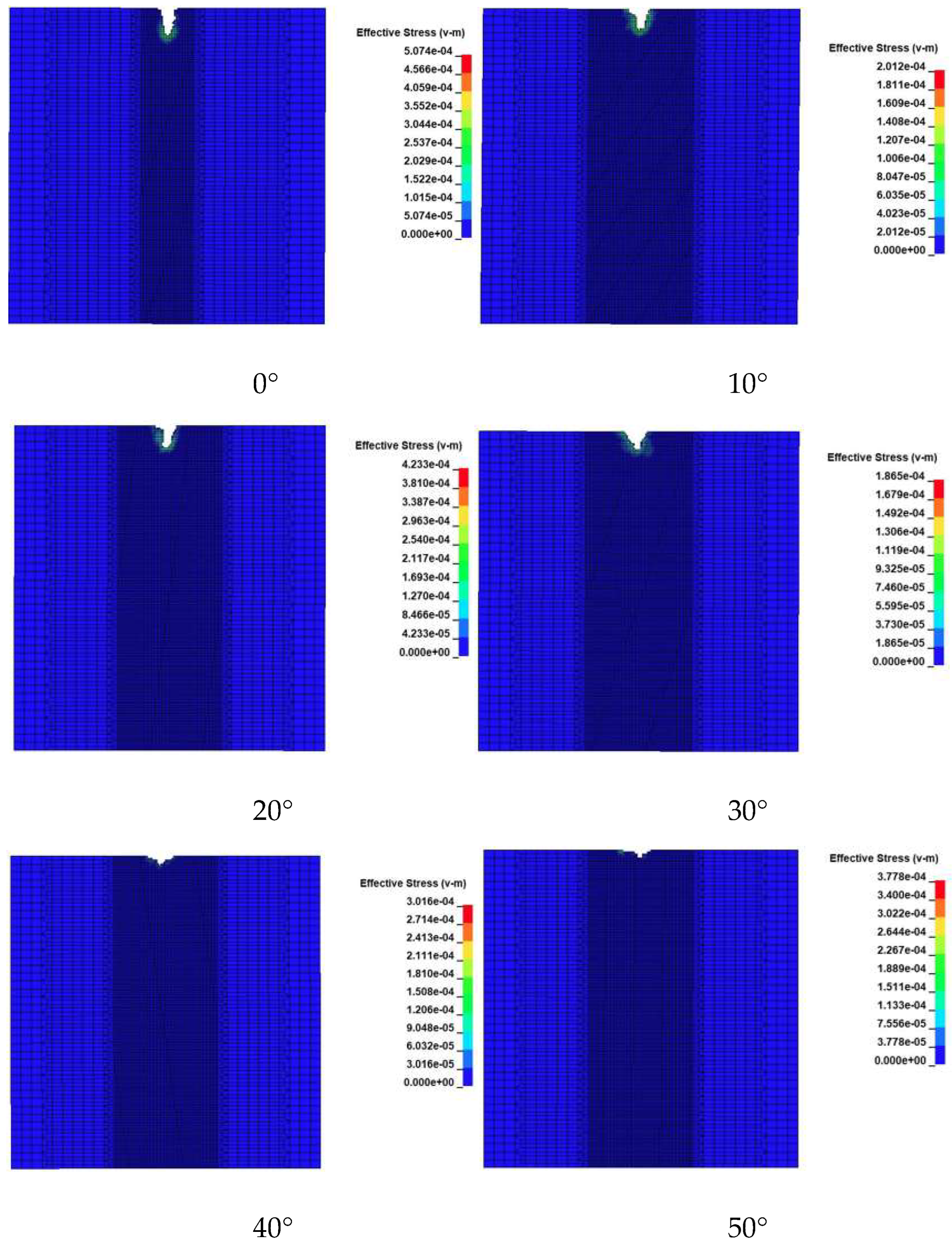 Preprints 77775 g006a